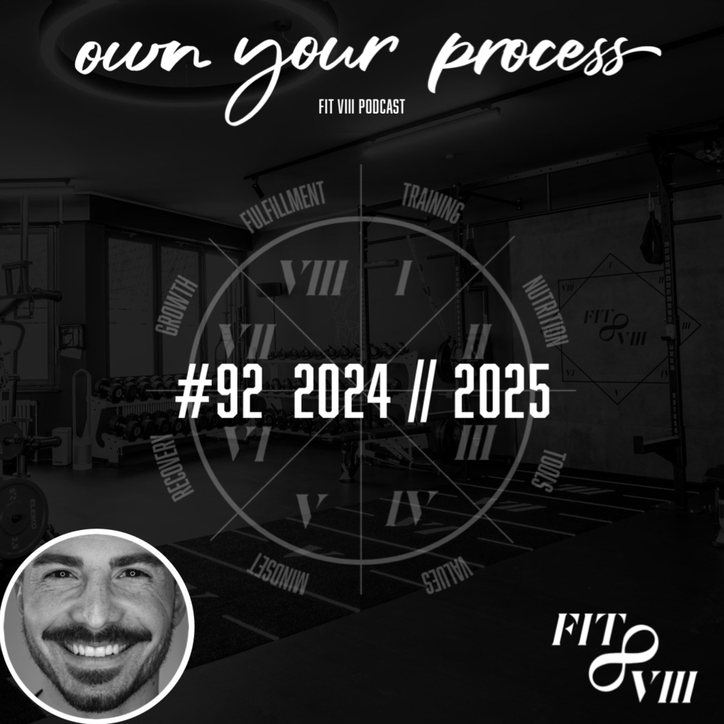 own your process (FIT VIII Podcast)