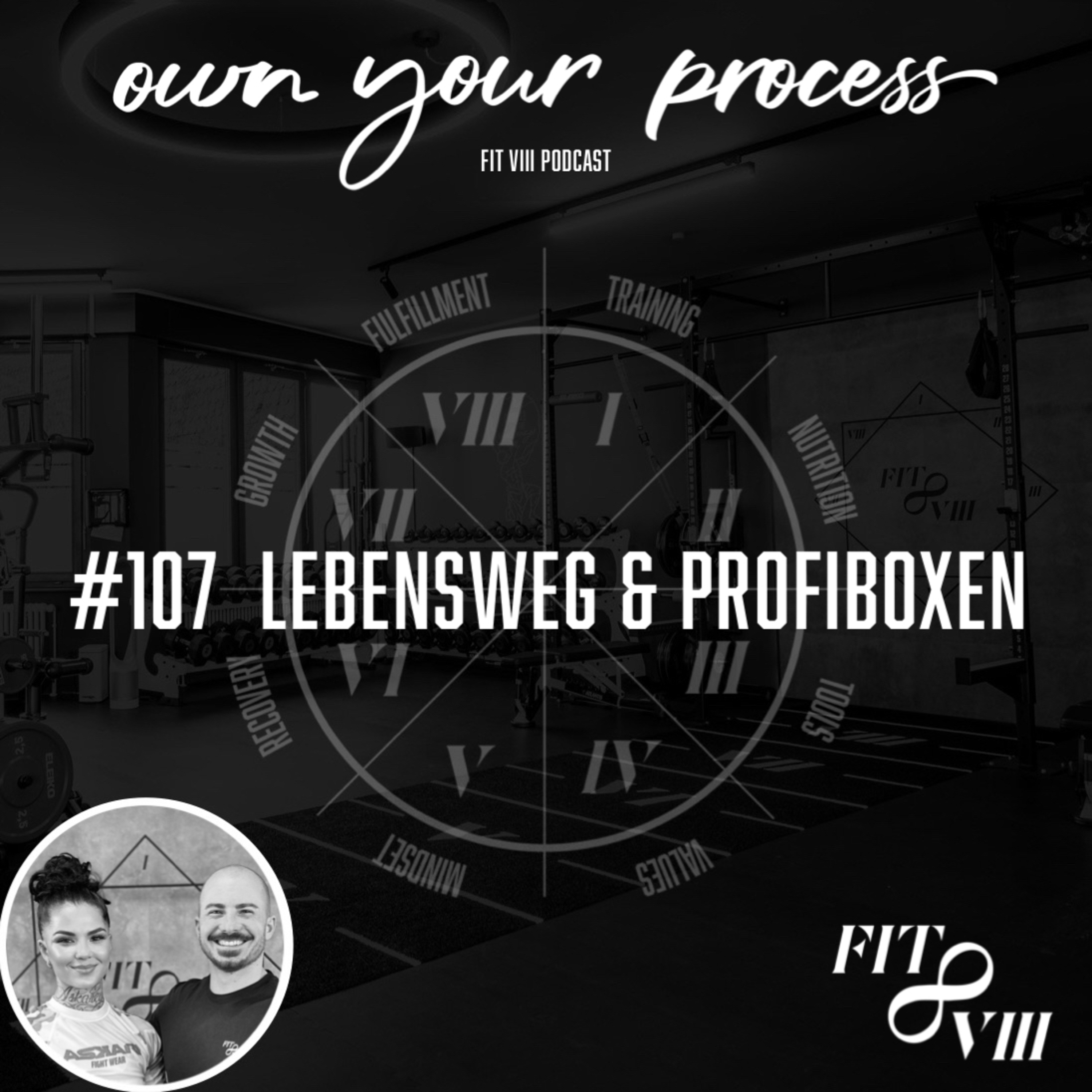 own your process (FIT VIII Podcast)