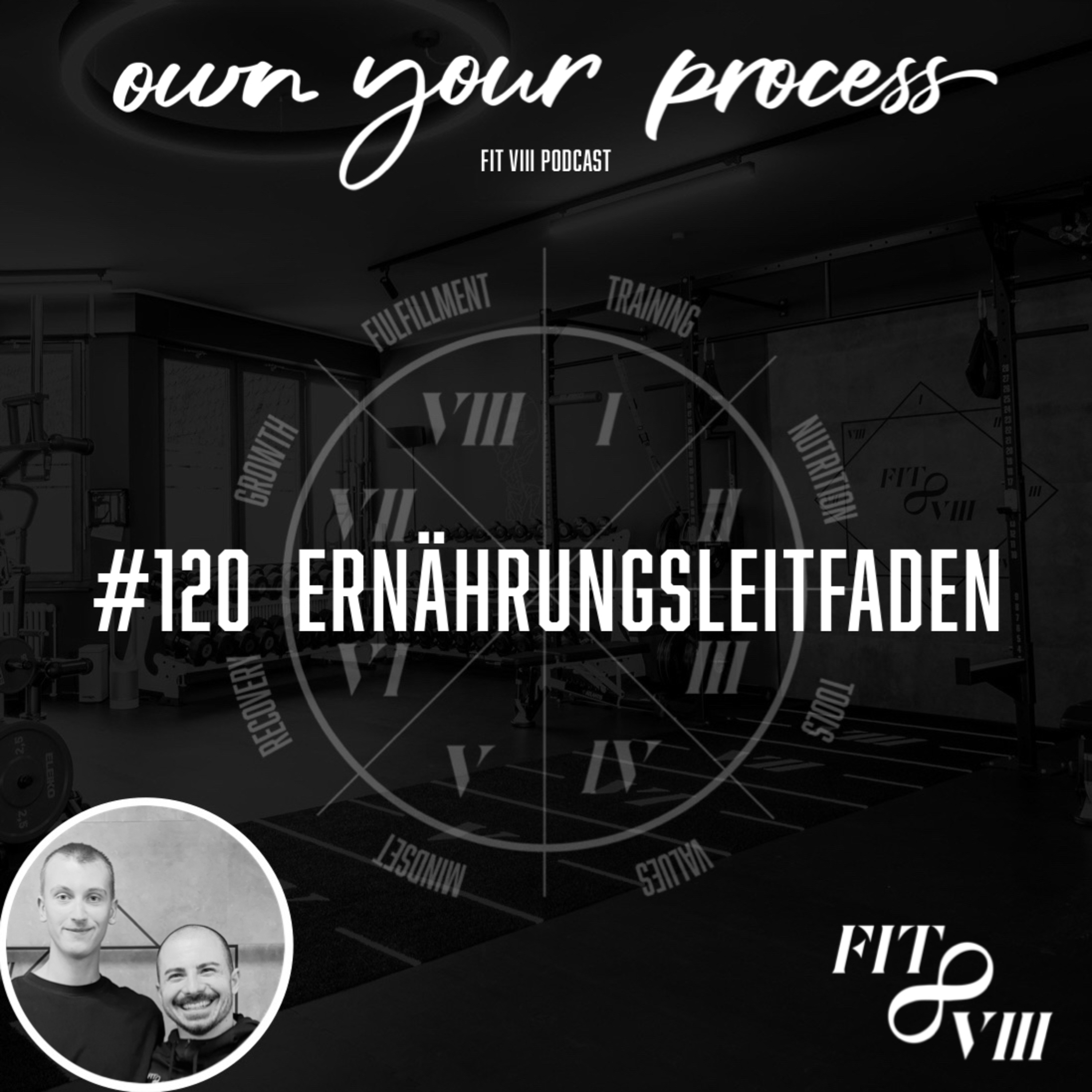 own your process (FIT VIII Podcast)