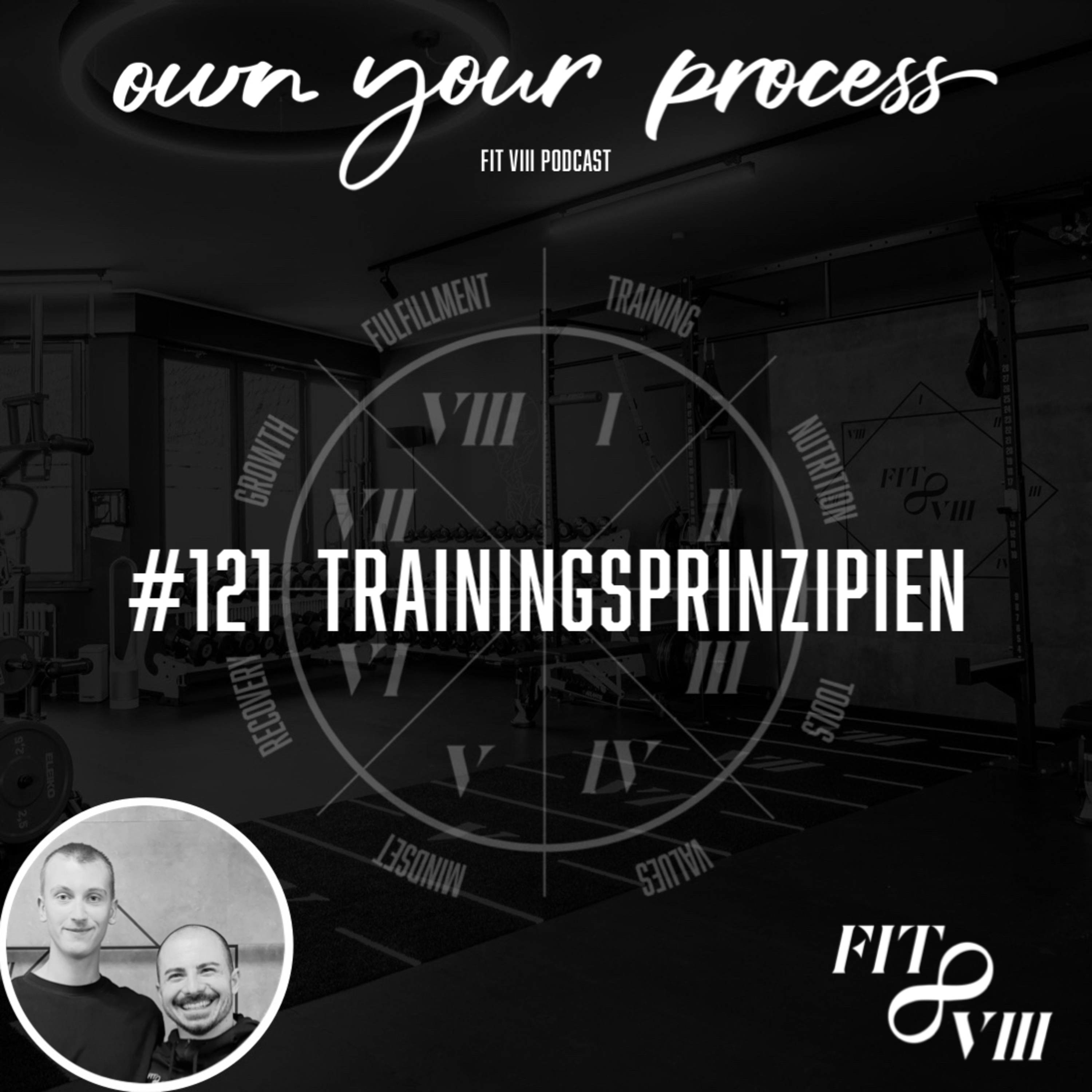 own your process (FIT VIII Podcast)