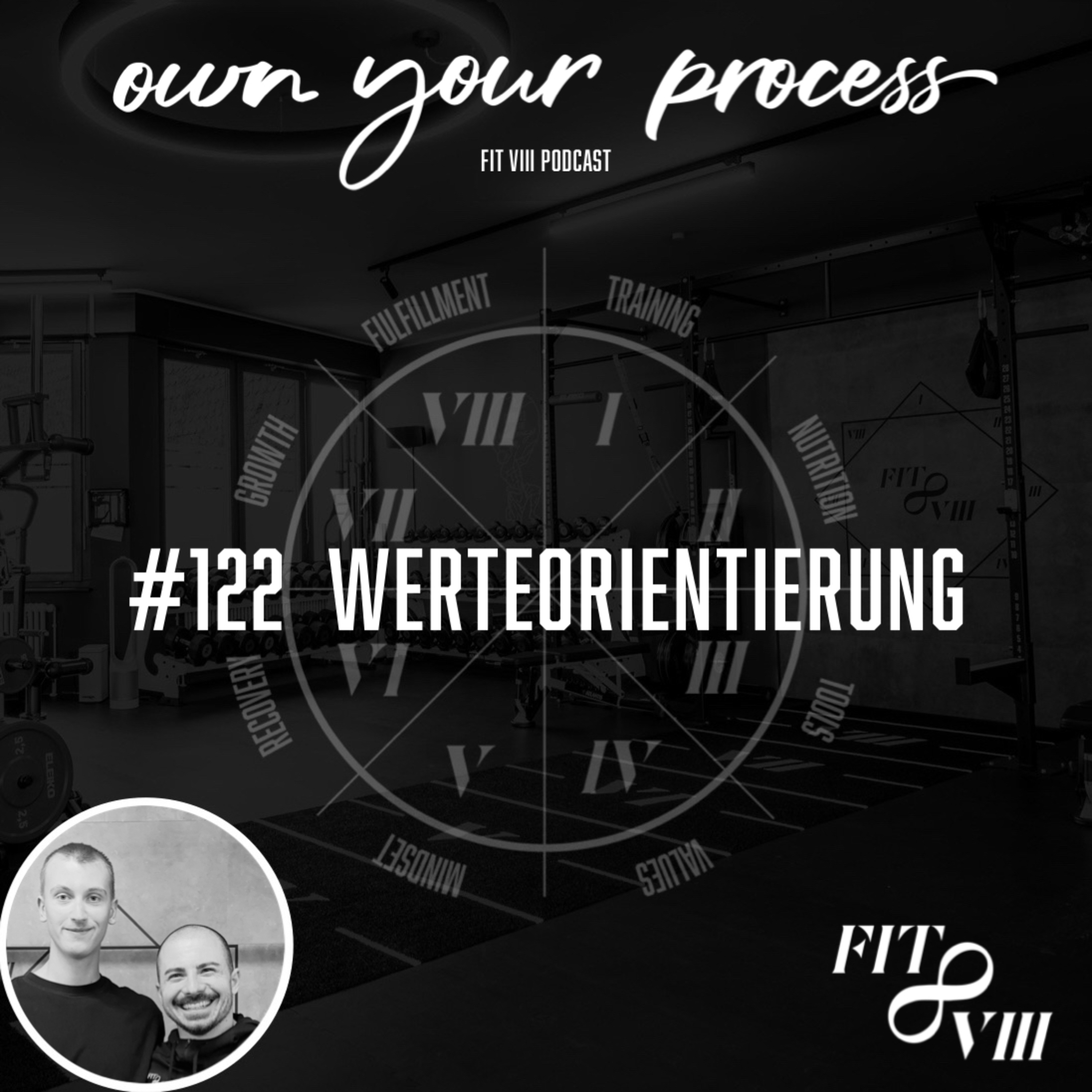 own your process (FIT VIII Podcast)