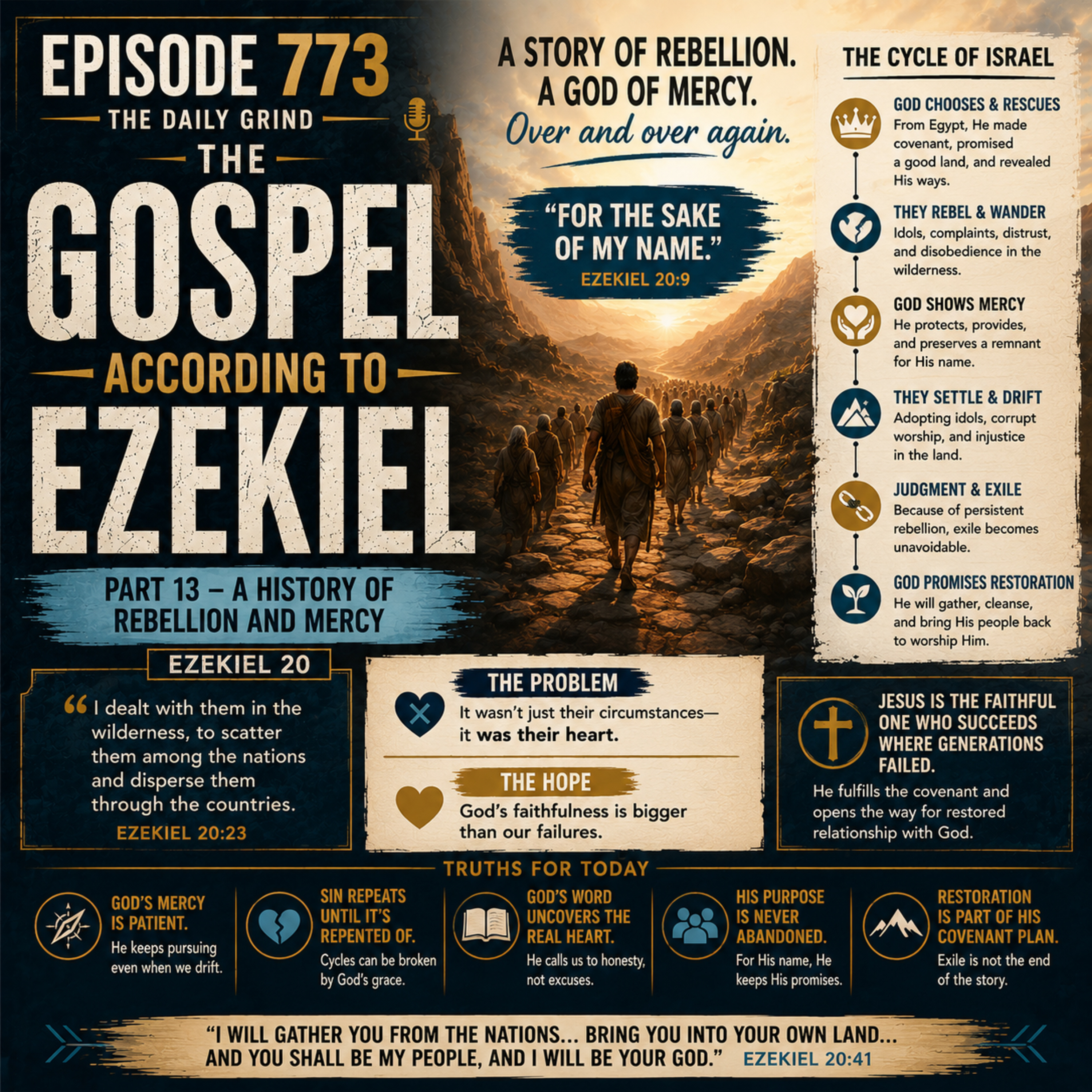 773 A History of Rebellion and Mercy Ezekiel 20 (The Gospel According to Ezekiel Part 13)