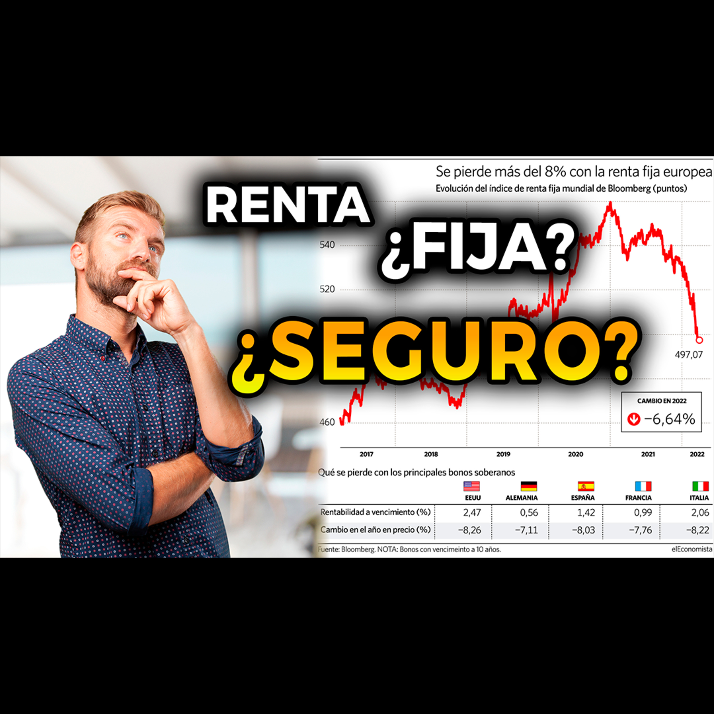 El Podcast del Banquero del Pueblo