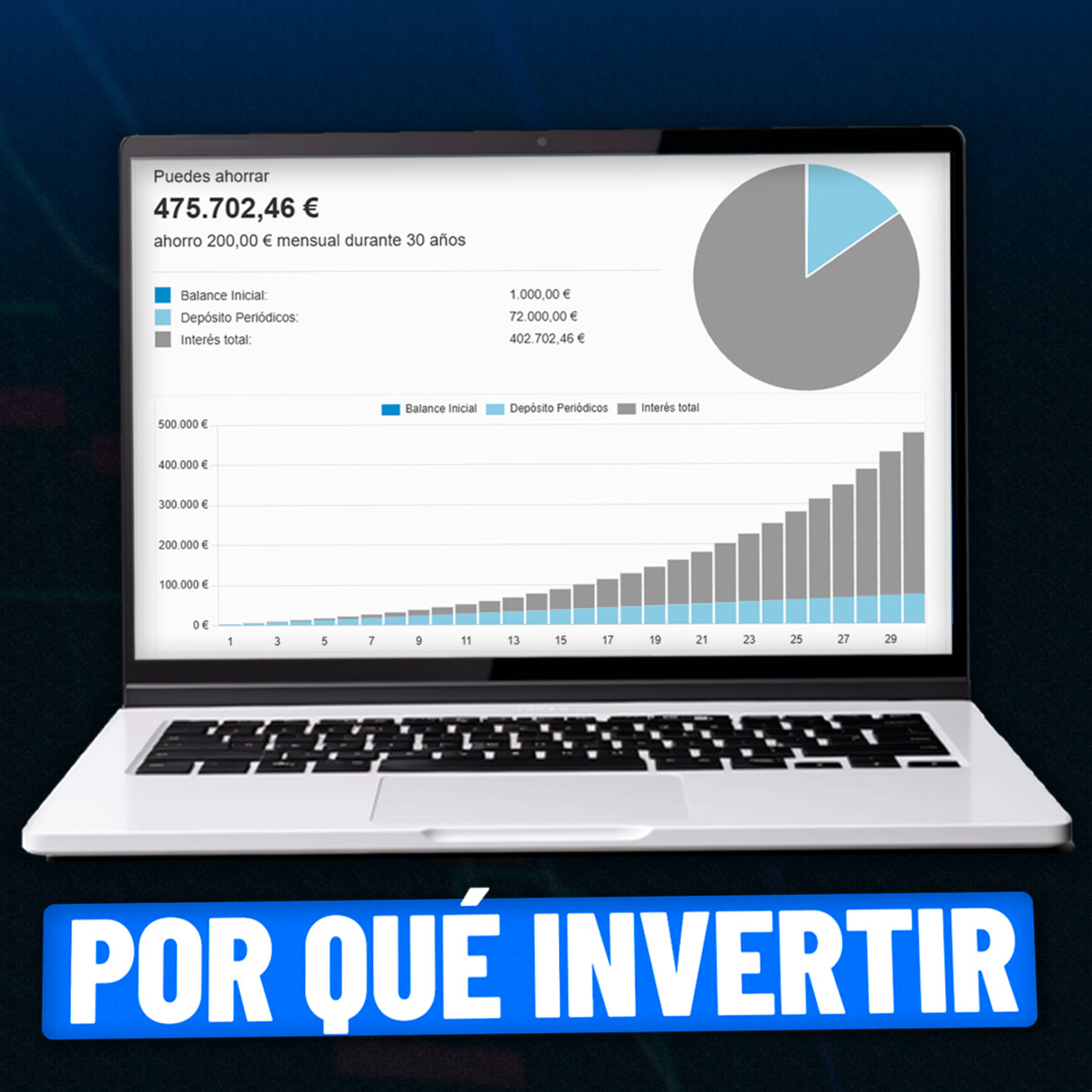 CURSO de INVERSIÓN para Principiantes: Por Qué Deberías Empezar a Invertir