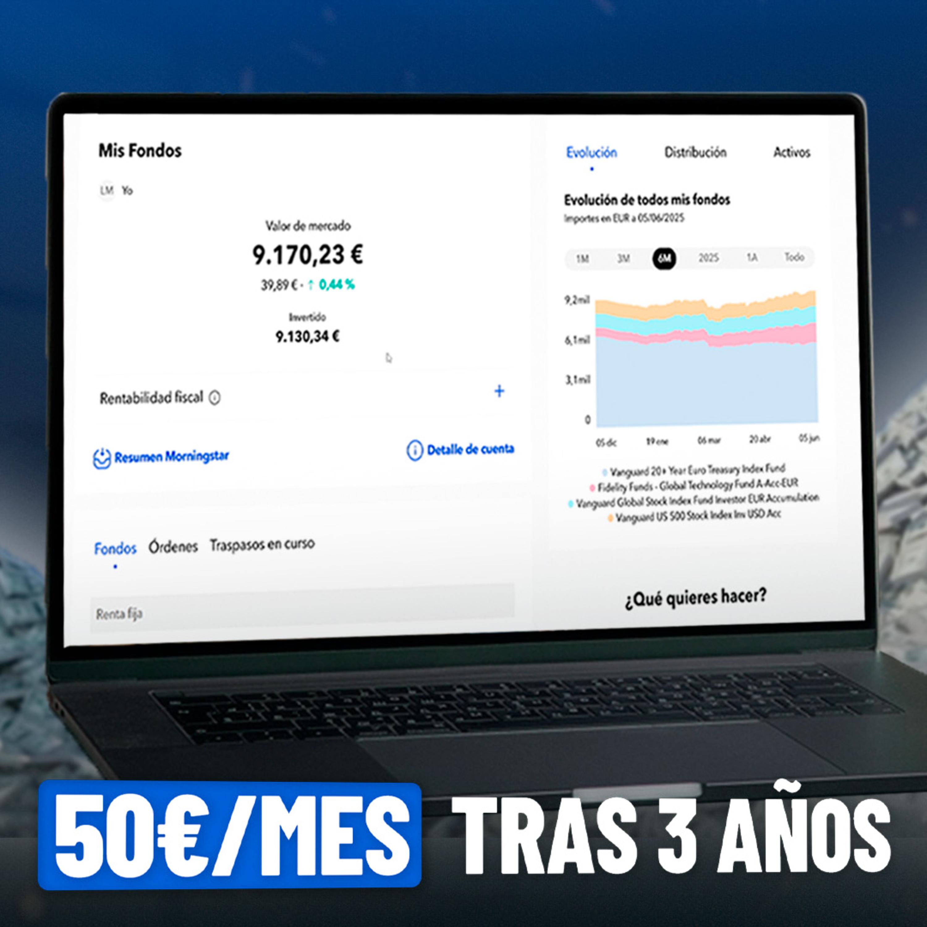3 AÑOS Invirtiendo 50€ al Mes: Estos son Mis RESULTADOS Reales