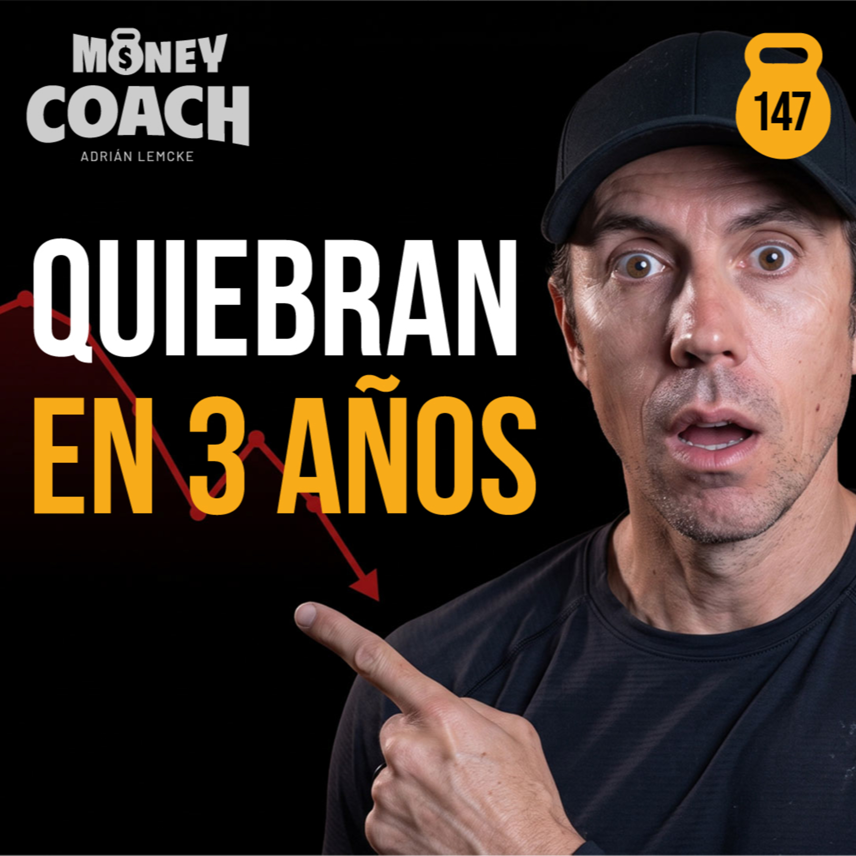 Por qué el 90% de los negocios en Guatemala QUIEBRAN | MC - EP 147