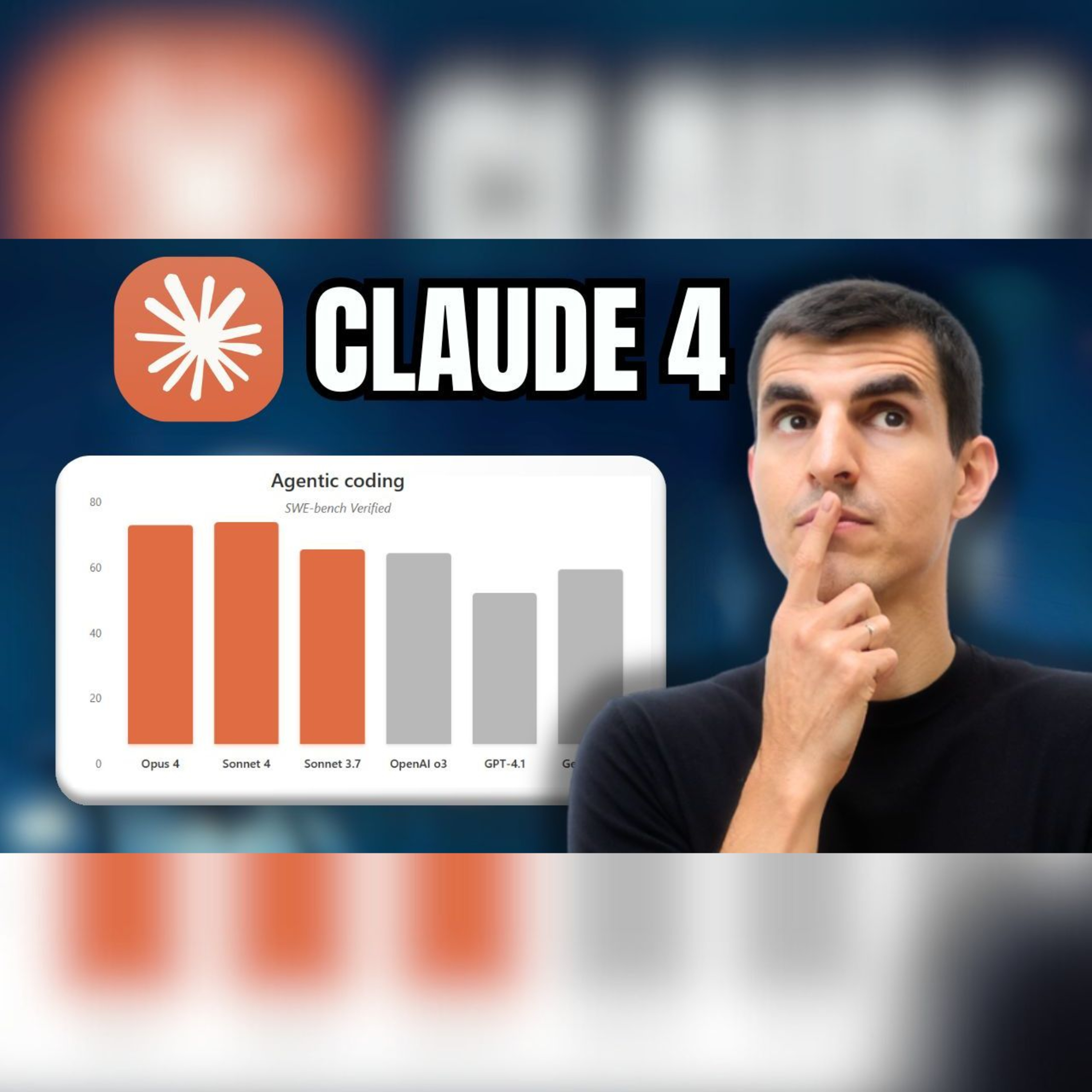 CLAUDE 4 🤯: La revolución del Vibe Coding🔥 Lo destripamos (Ep. 106)