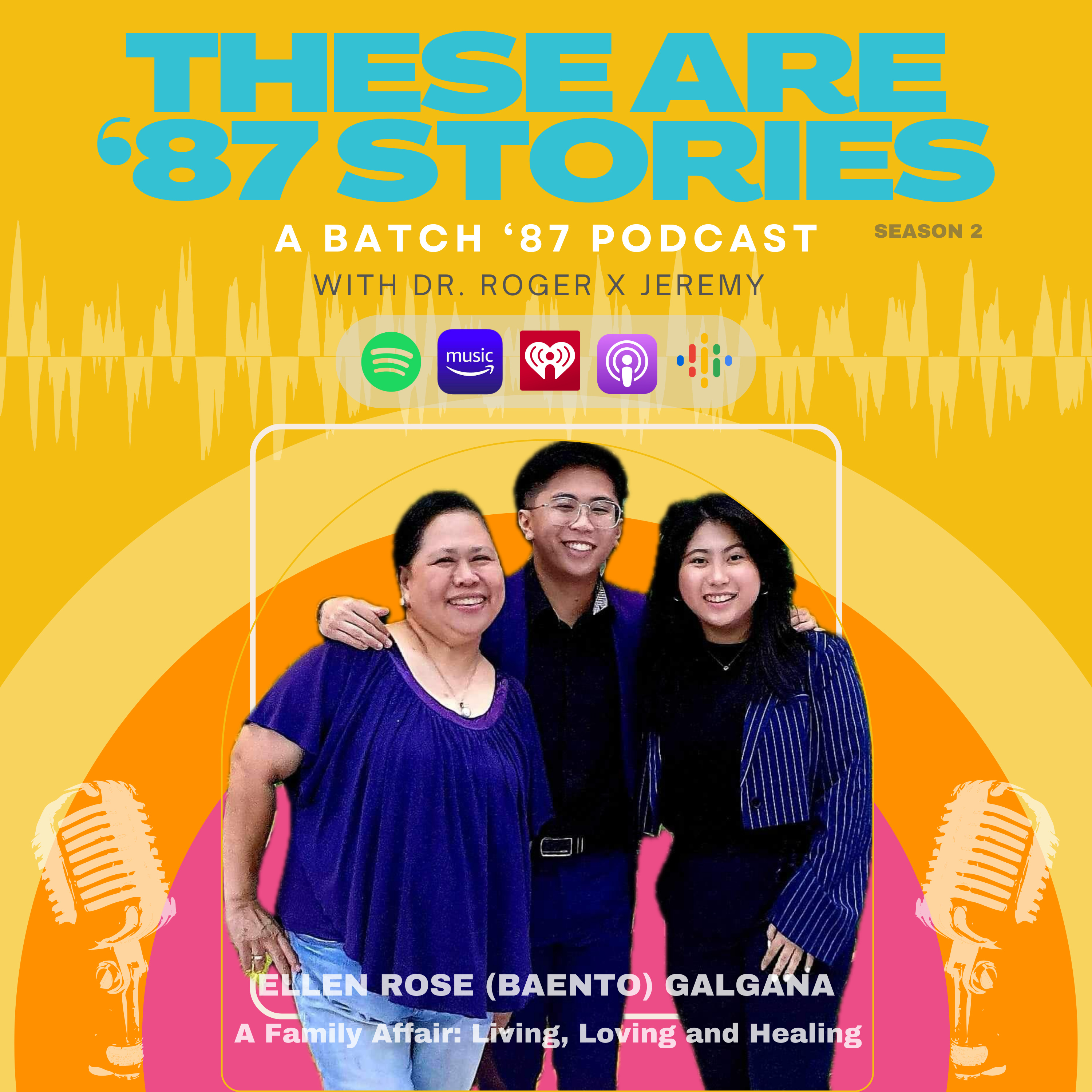 These Are \'87 Stories
