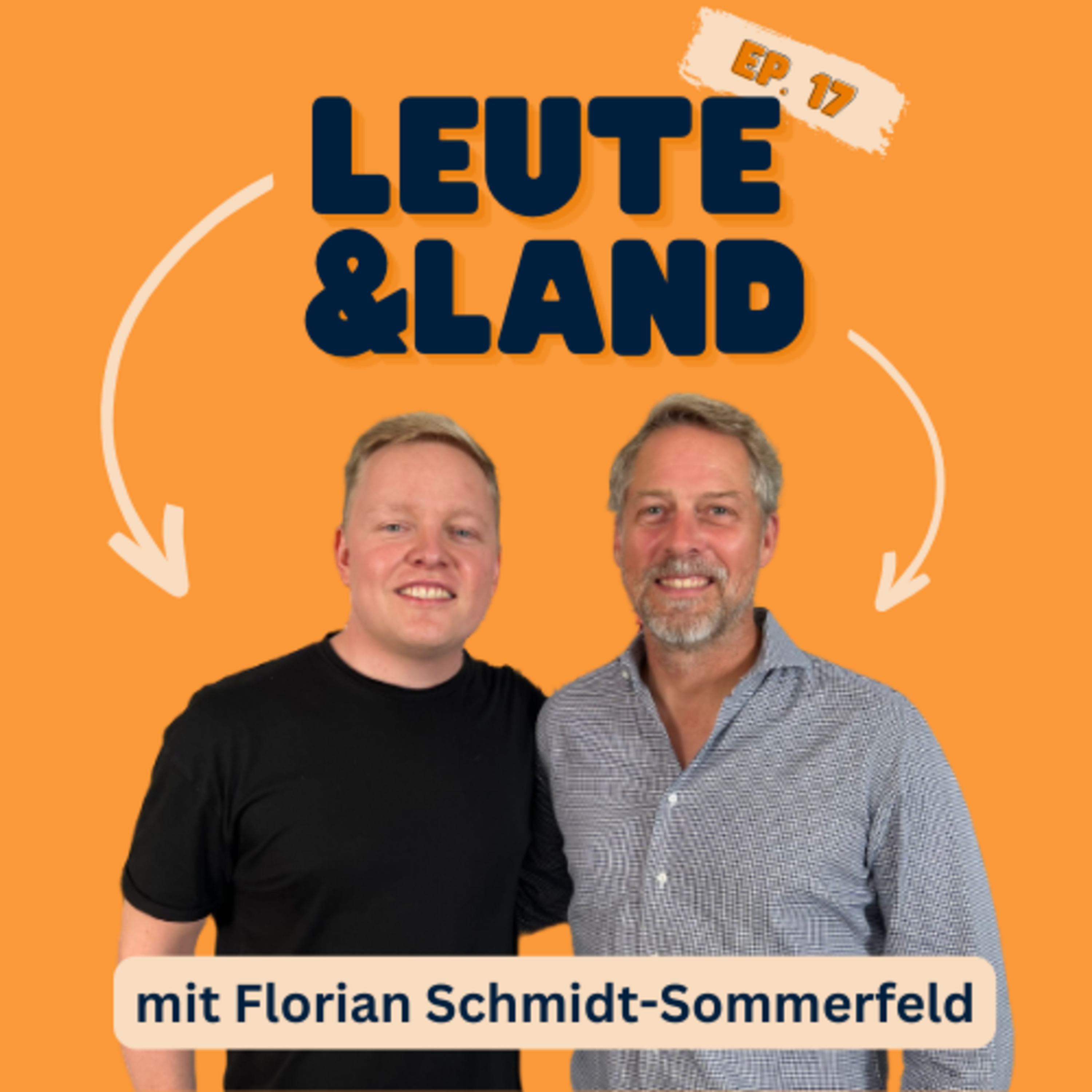 Leute und Land