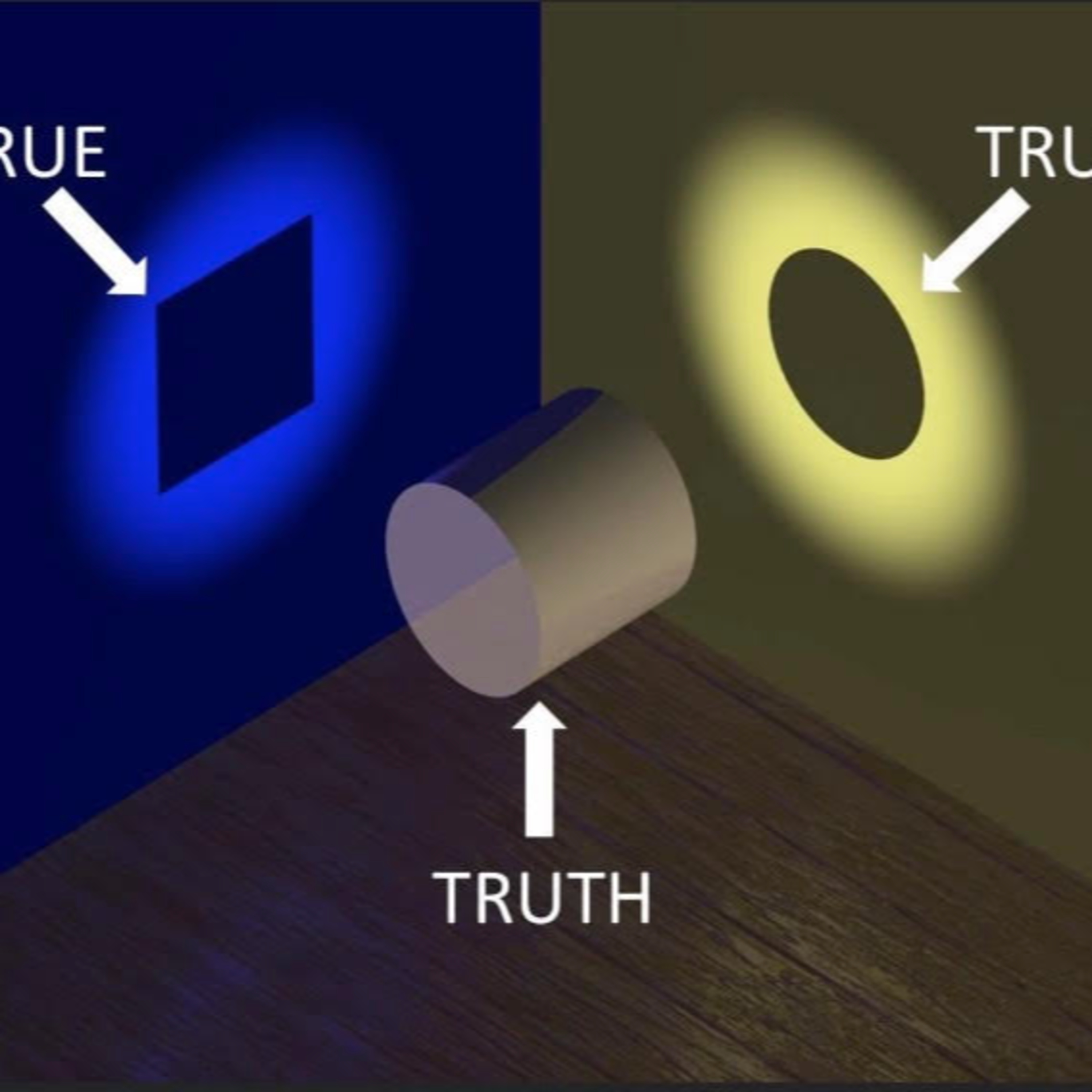 Ordinary Modes of Consciousness: What it does and does not tell you about yourself episode artwork