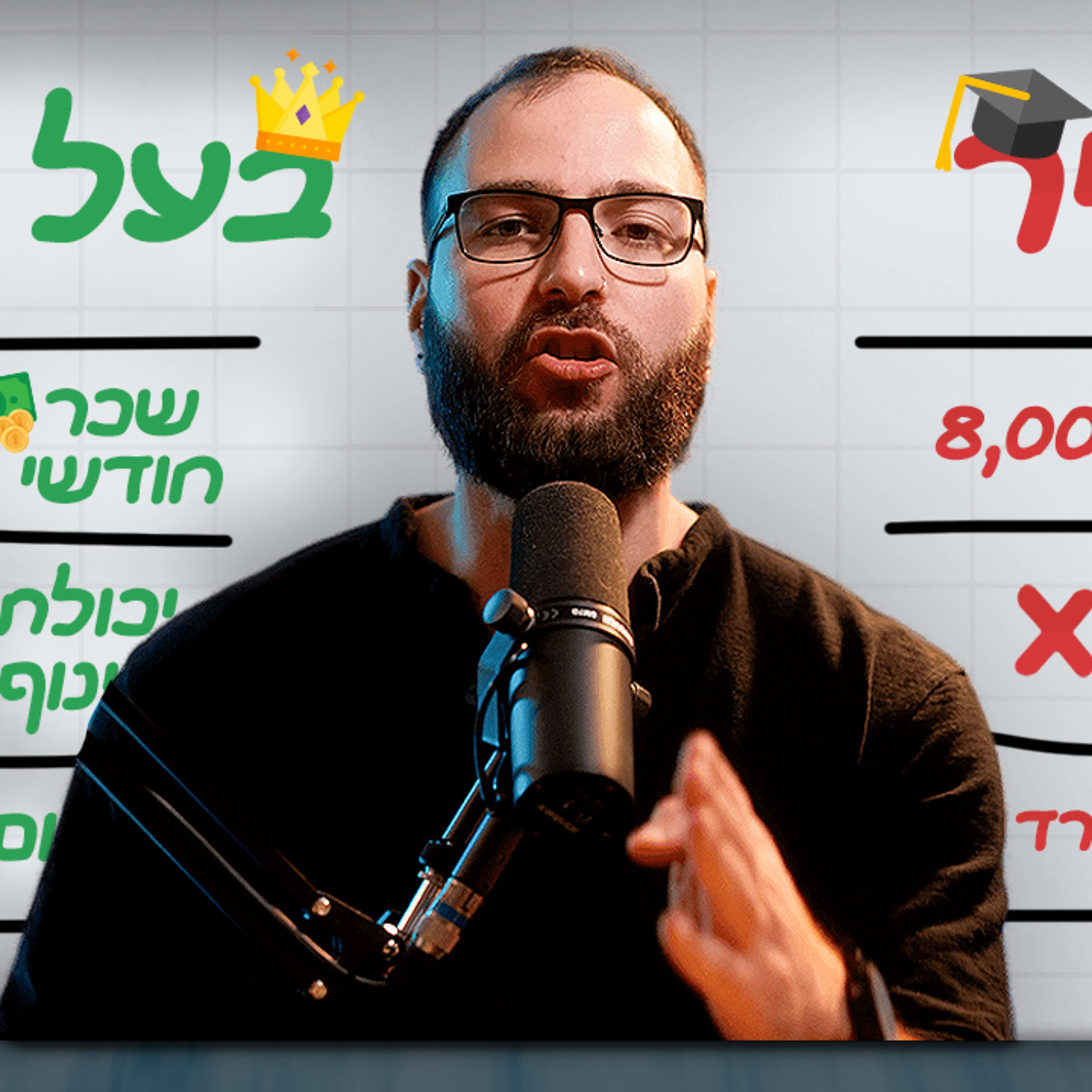 יאללה גבר פרק 6 - איך להקים עסק 💰💰 episode artwork