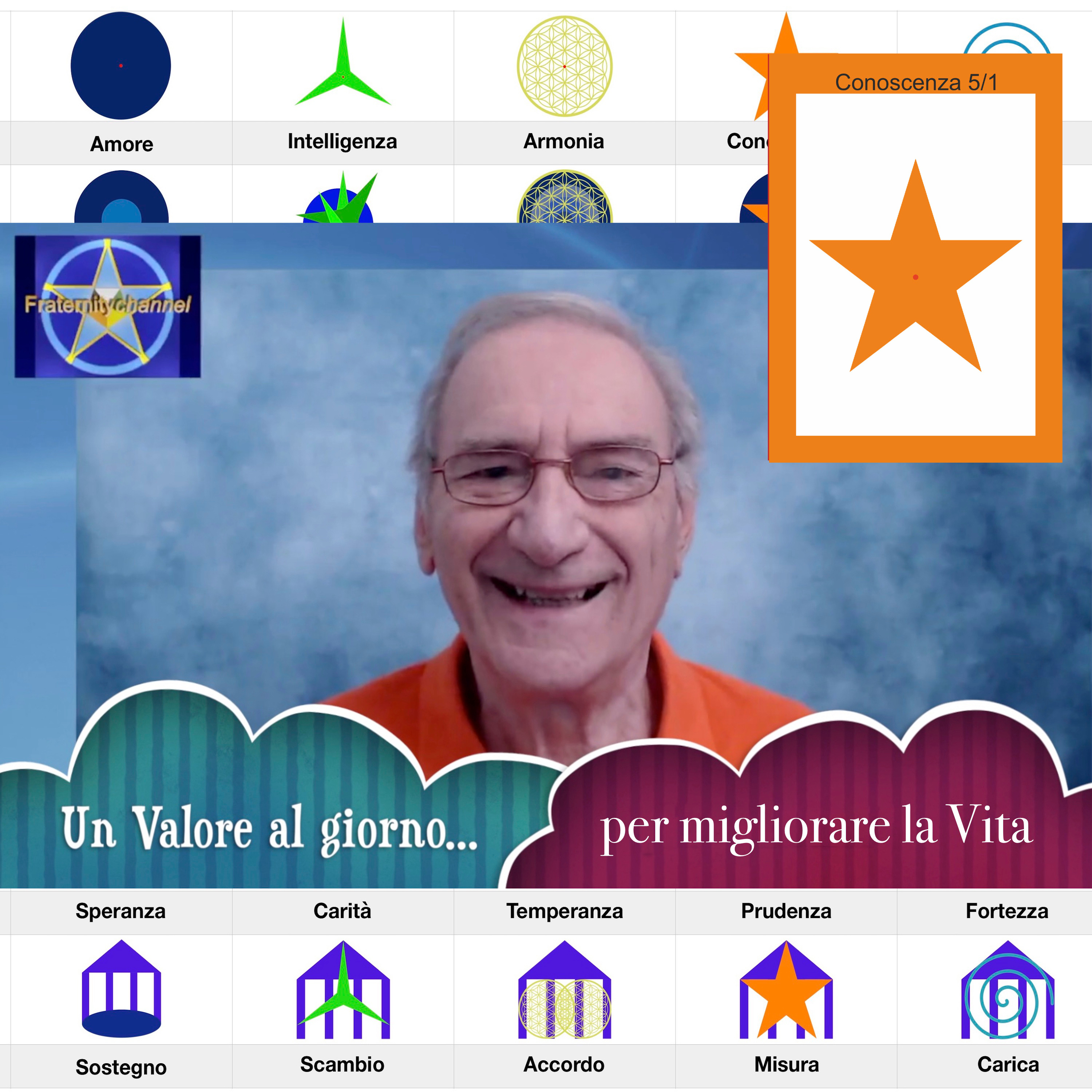 Un valore al giorno... per migliorare la Vita
