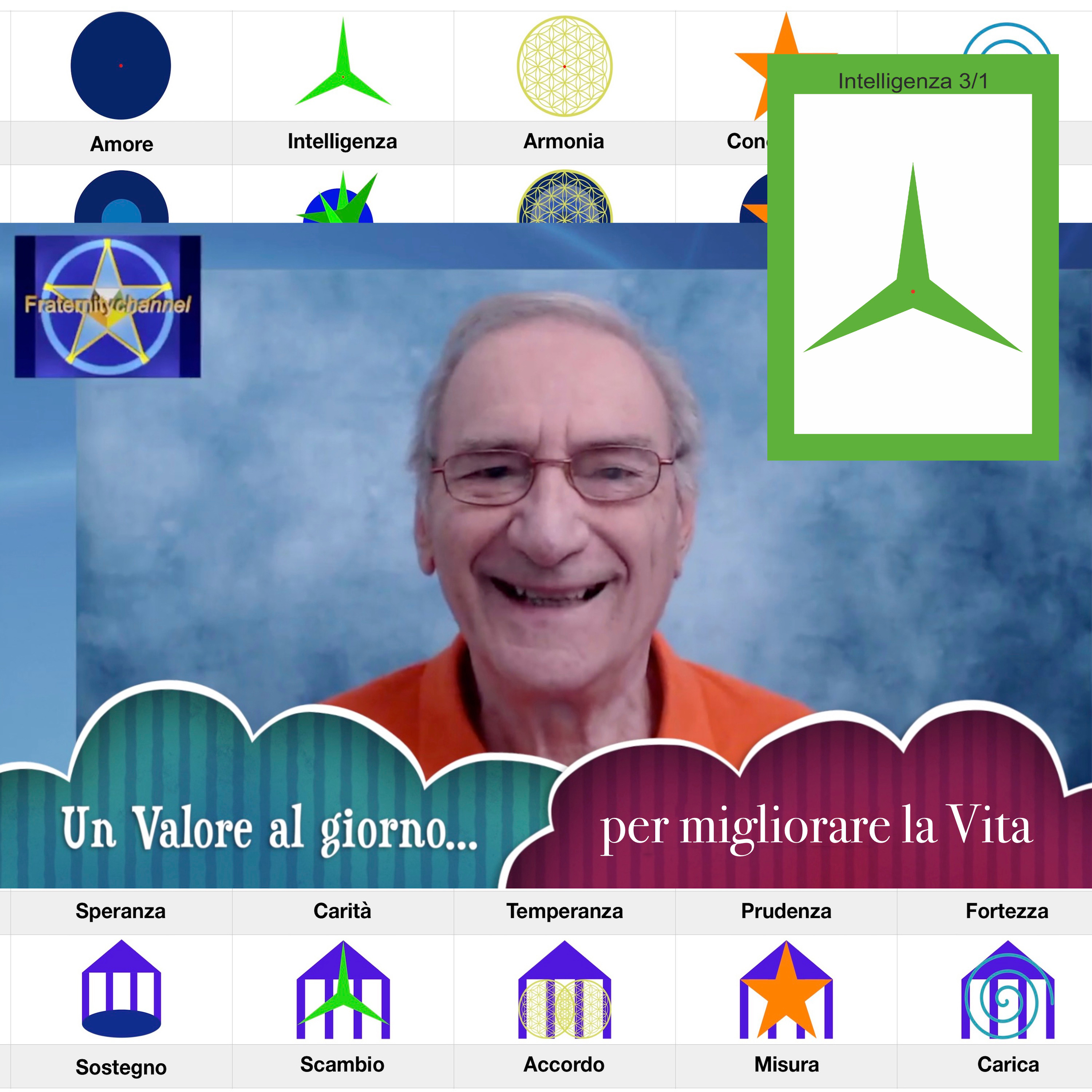 Un valore al giorno... per migliorare la Vita