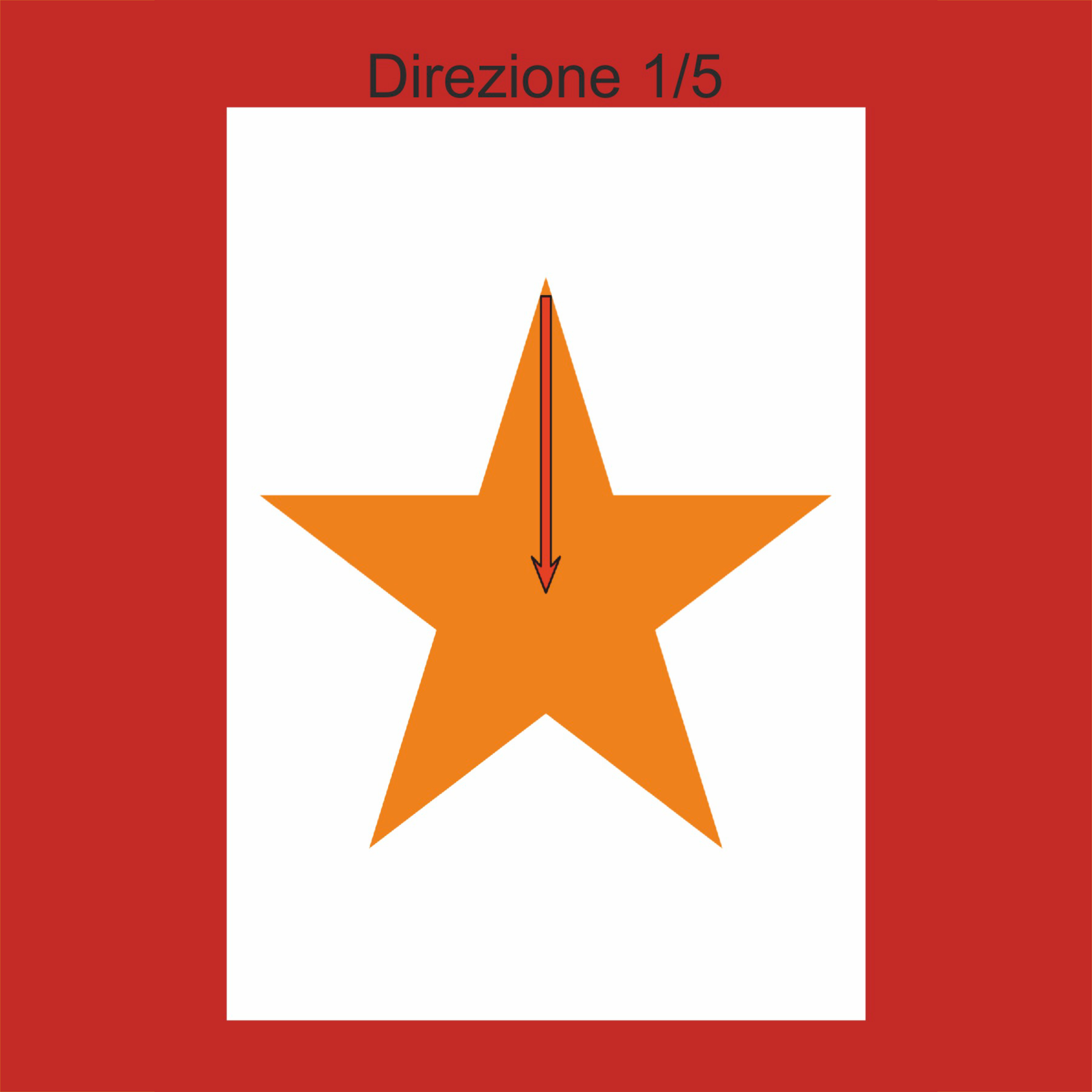 Meditazione sul valore della Direzione episode artwork