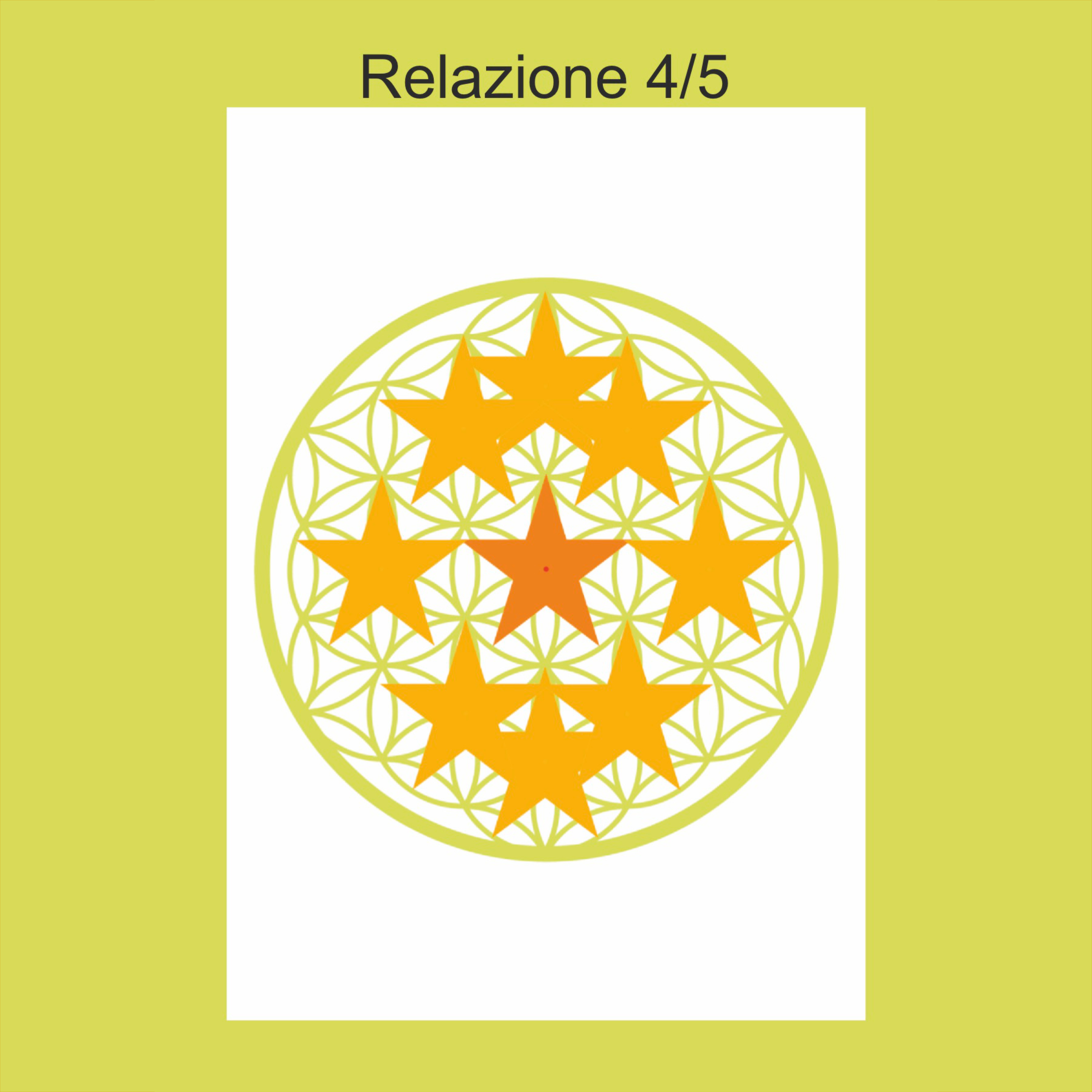 Meditazione sul valore della Relazione episode artwork