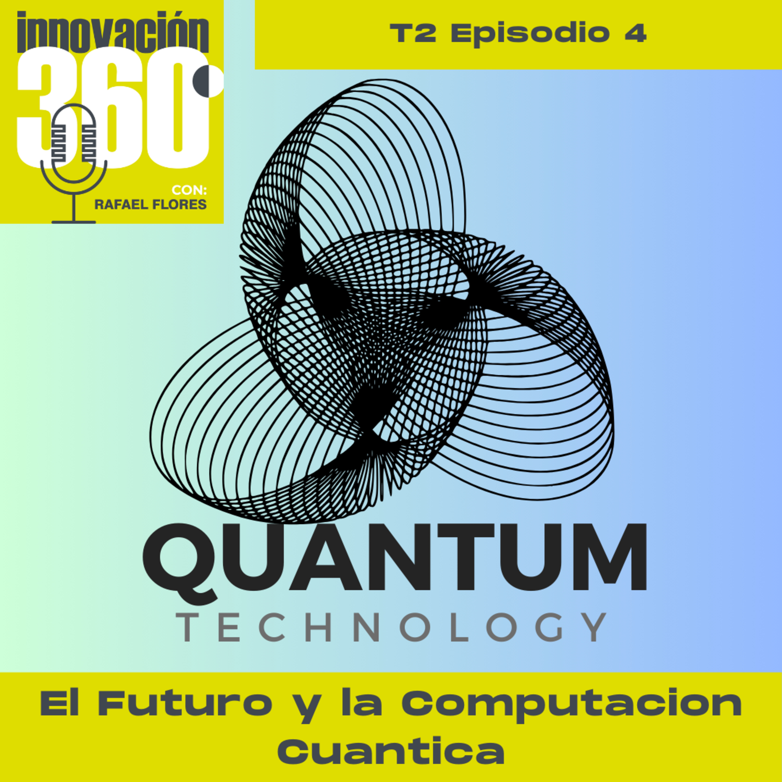 Innovación 360°