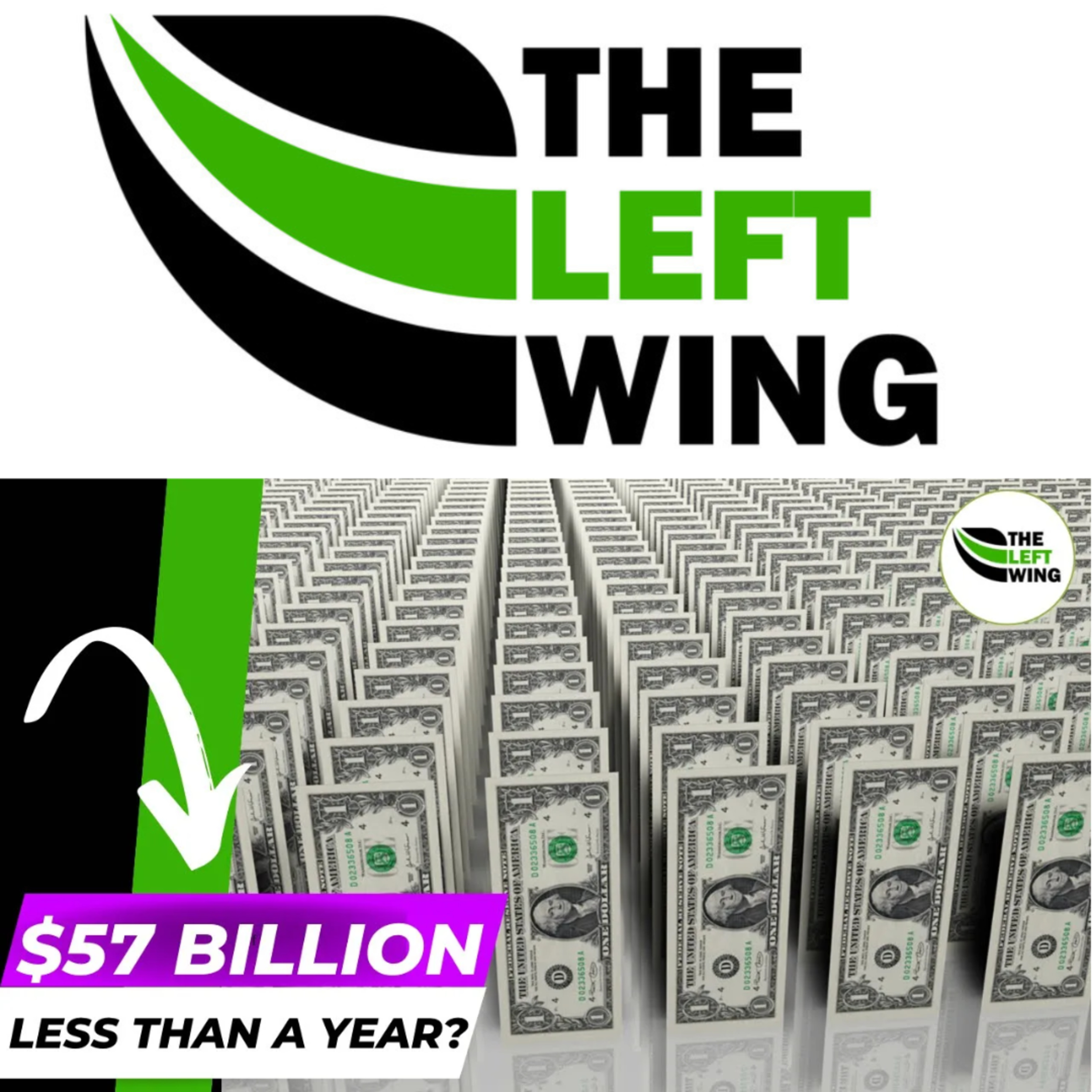 U.S. 🇺🇸 Loses $57 BILLION In 8 Months?! | The Left Wing 20.3