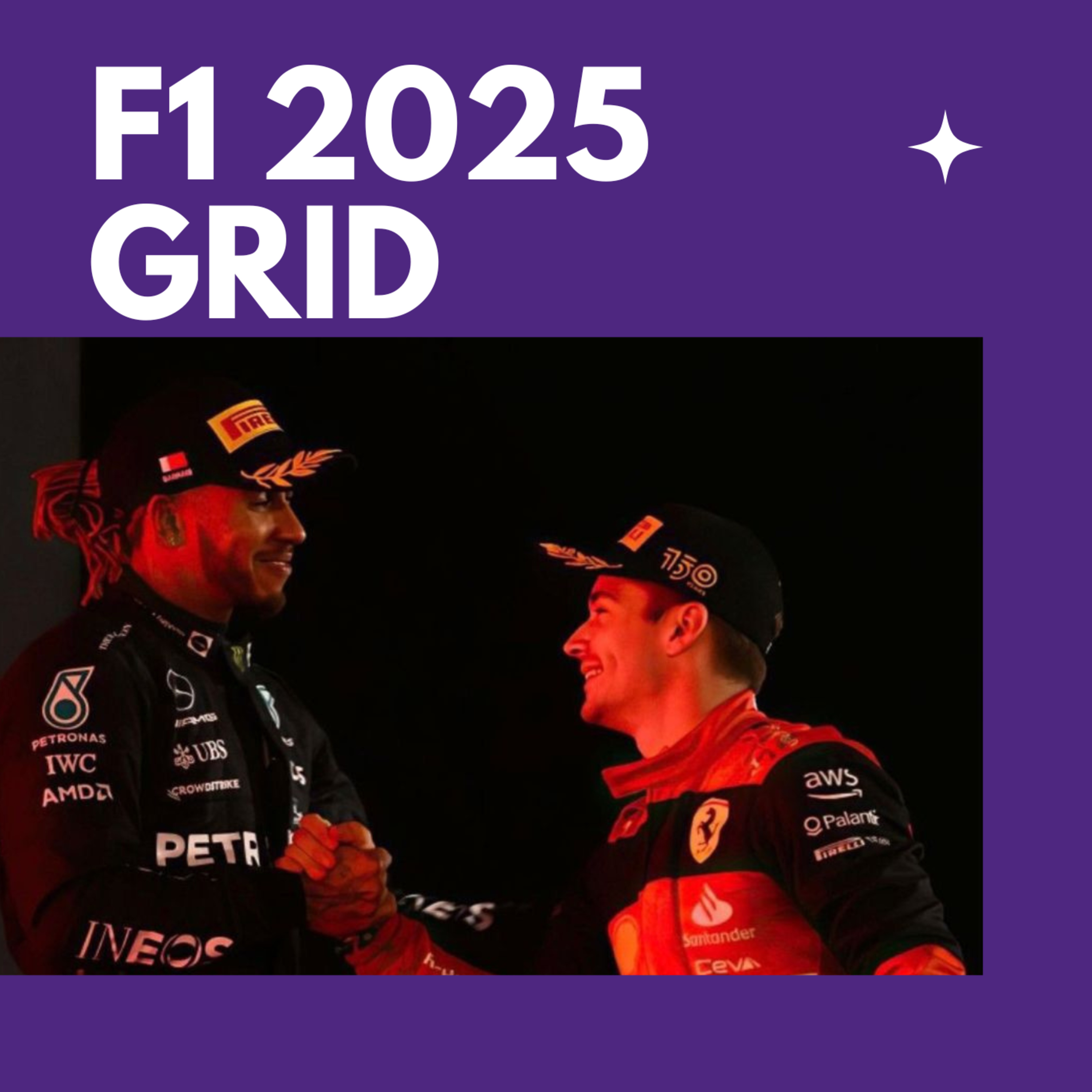 The Wheel Spin F1 Podcast