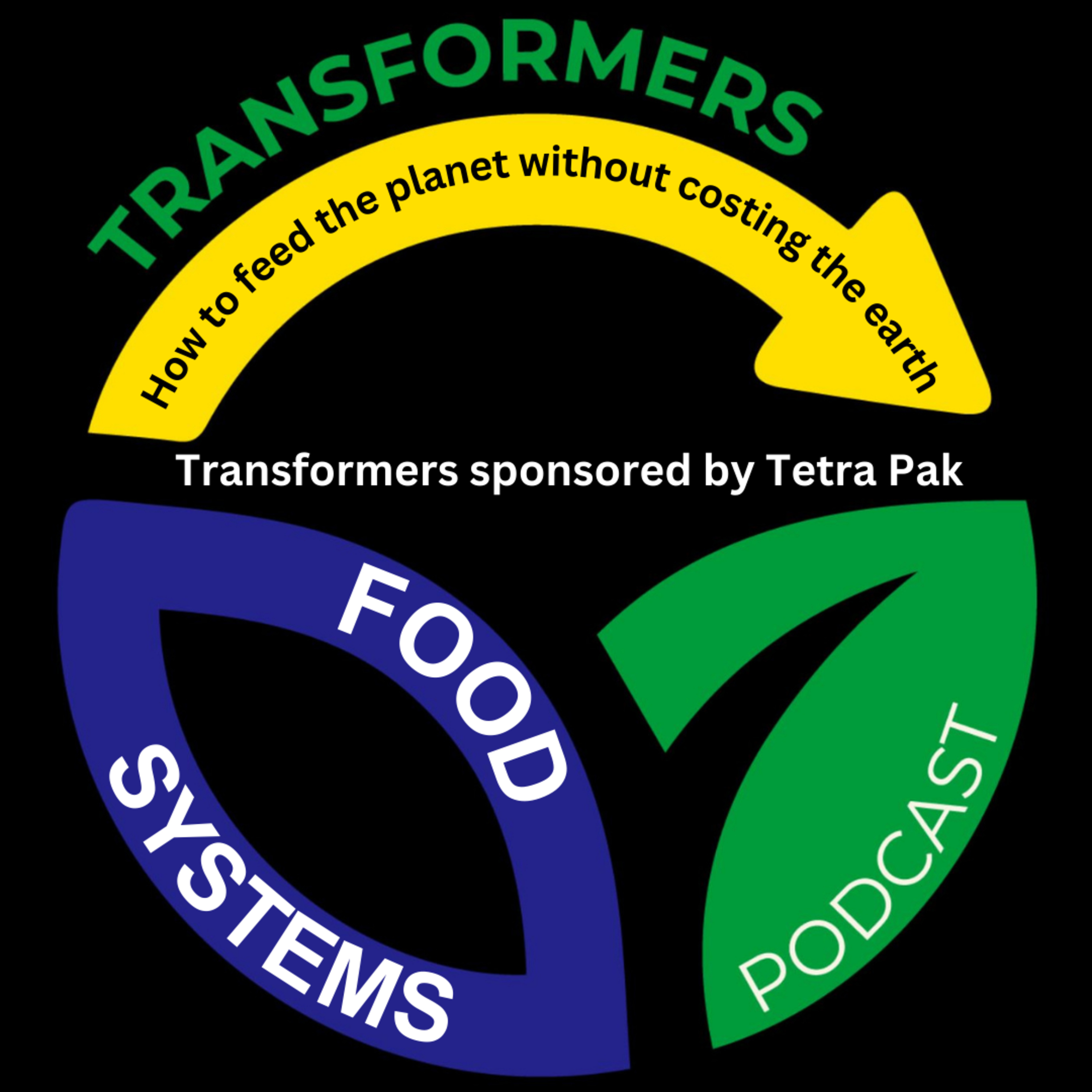 Scope 3 and why it is so critical to reach net zero episode artwork