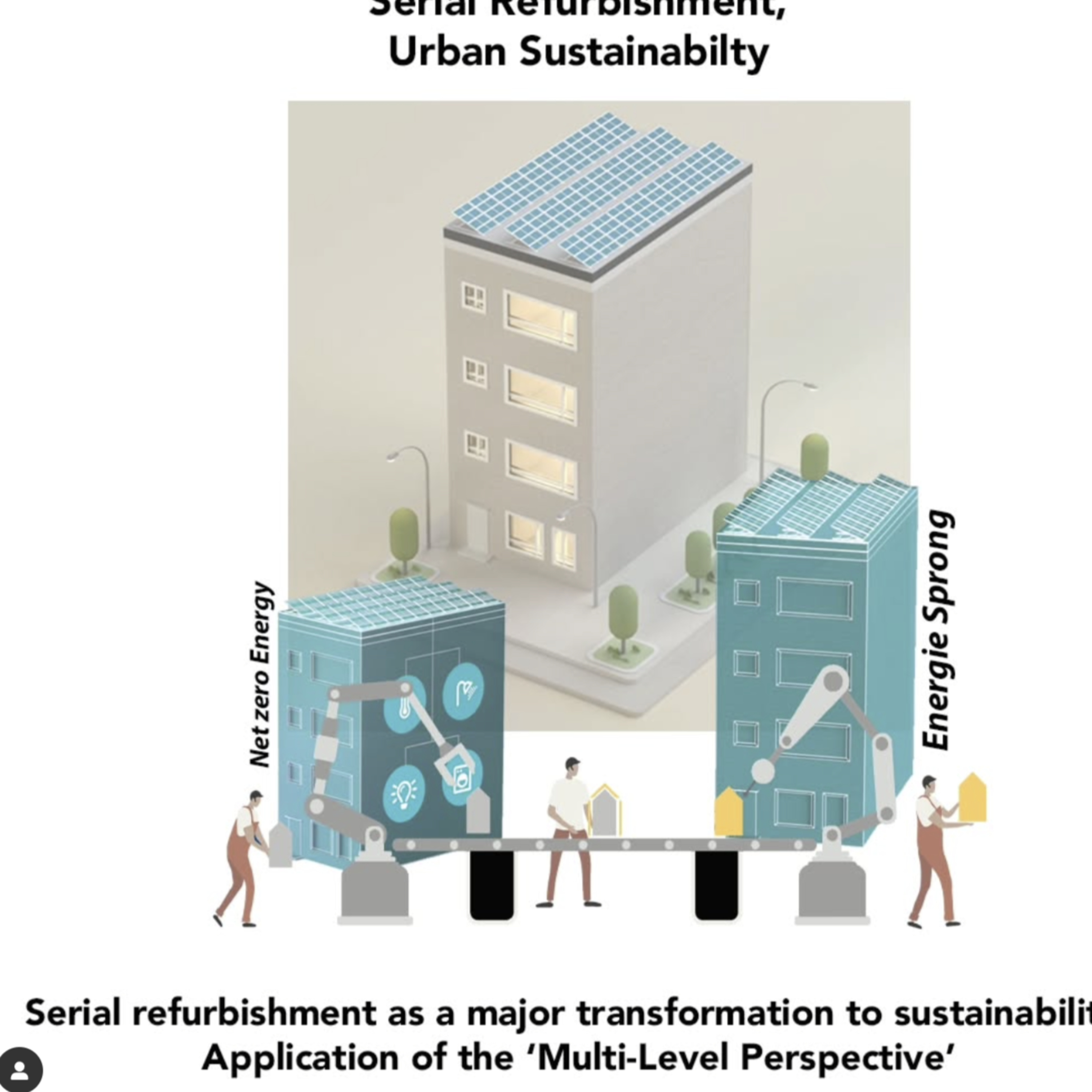 Innovating Urban Sustainability: A Conversation with Mirjam Sophie Mauel on Serial Refurbishment episode artwork