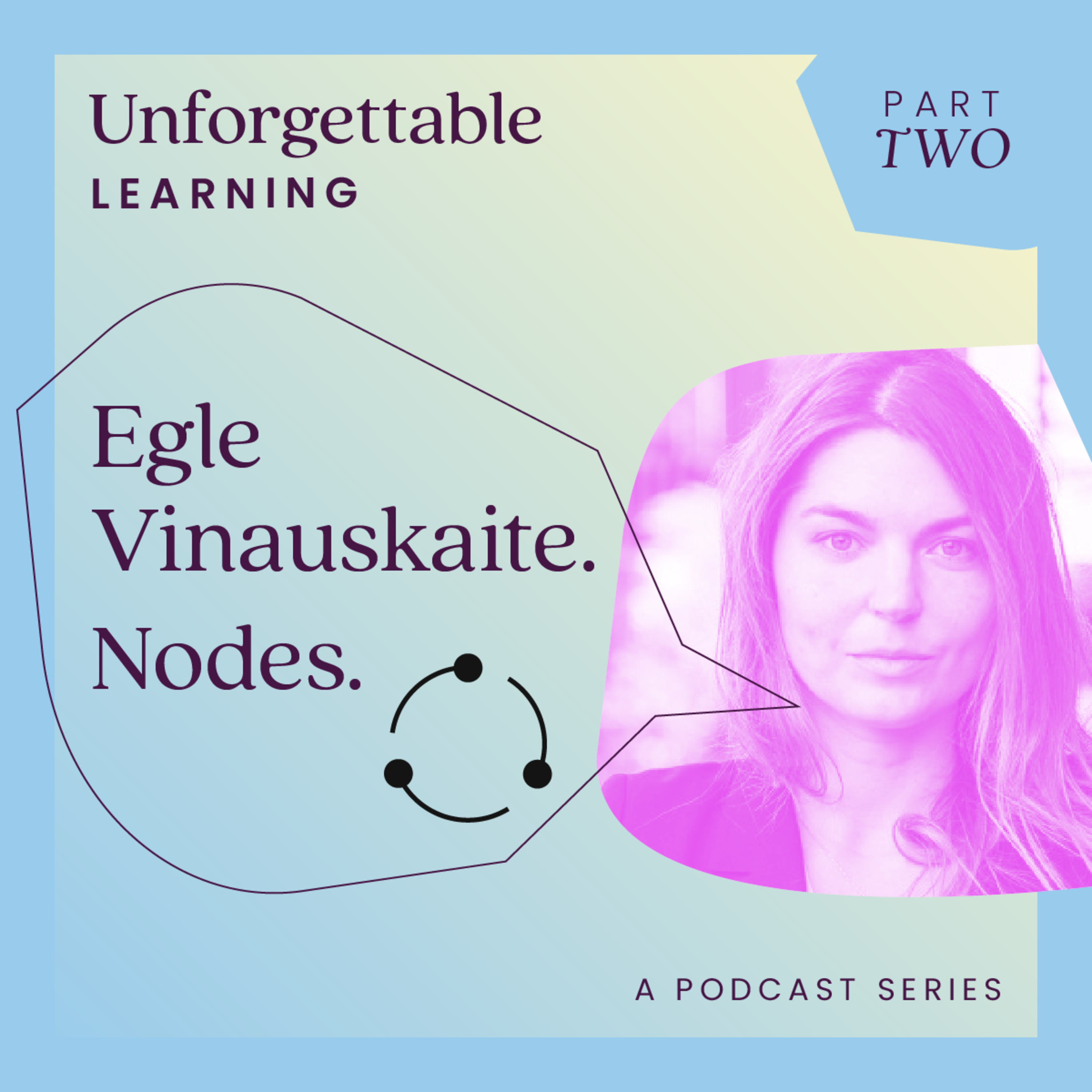 The Unforgettable Learning Podcast