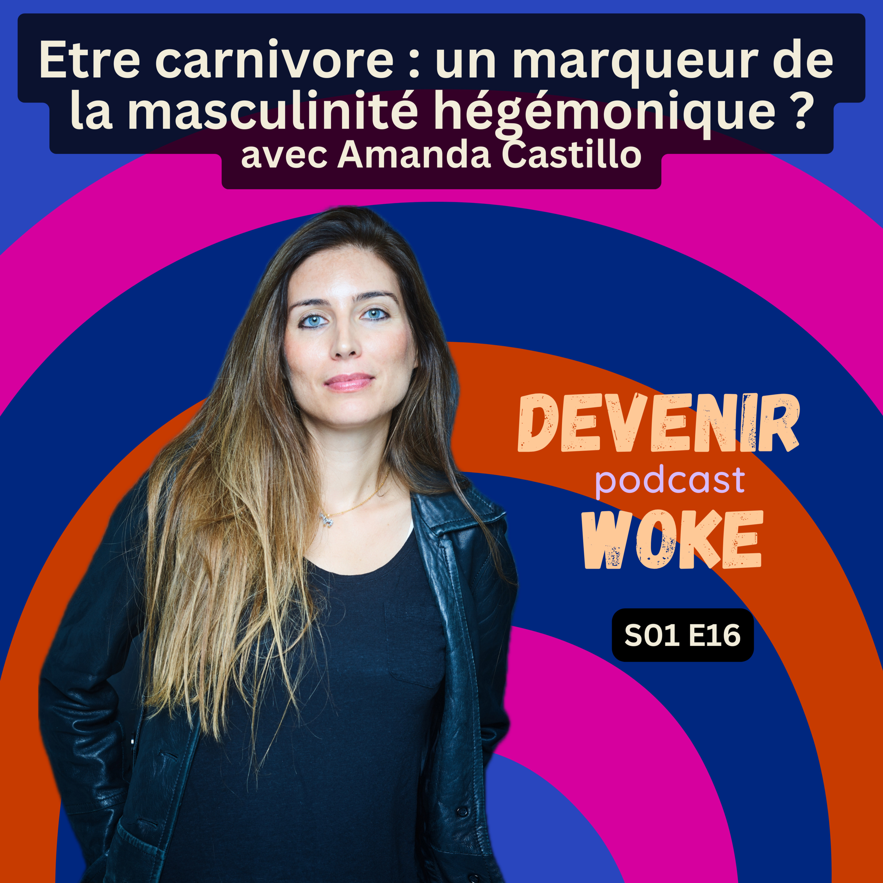 S01 E16 Etre carnivore : un marqueur de la masculinité hégémonique ? avec Amanda Castillo