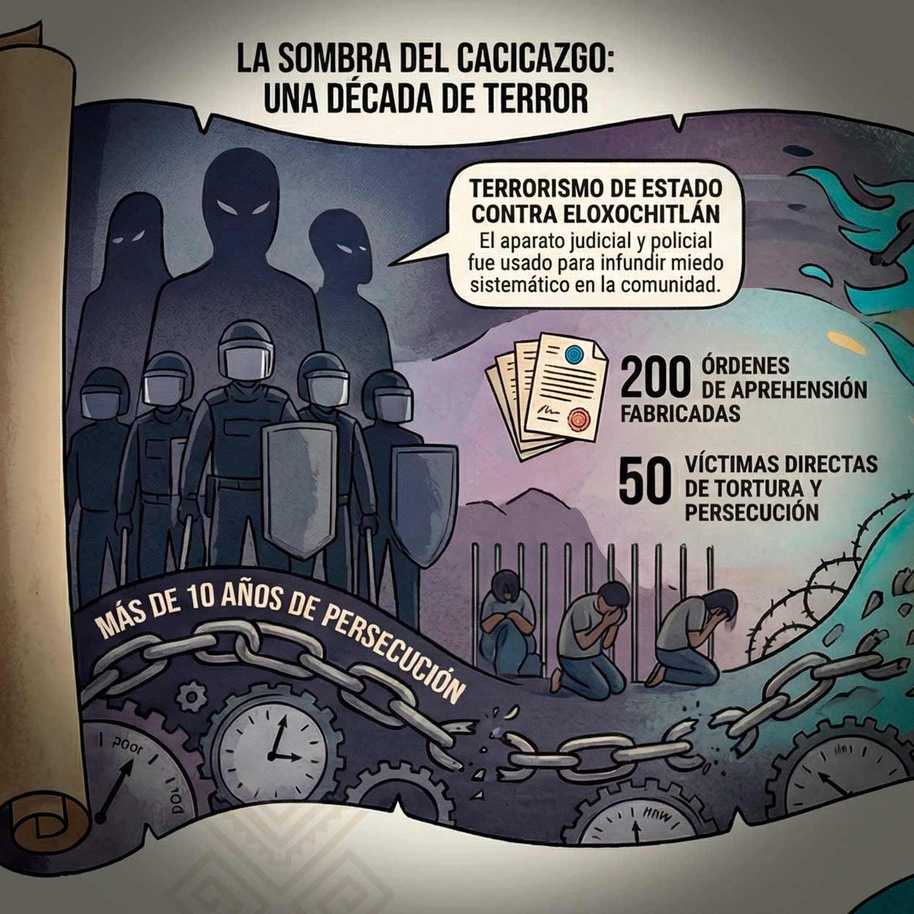 Katasindajín: El Canto del Río y la Gráfica con Mine Ante episode artwork