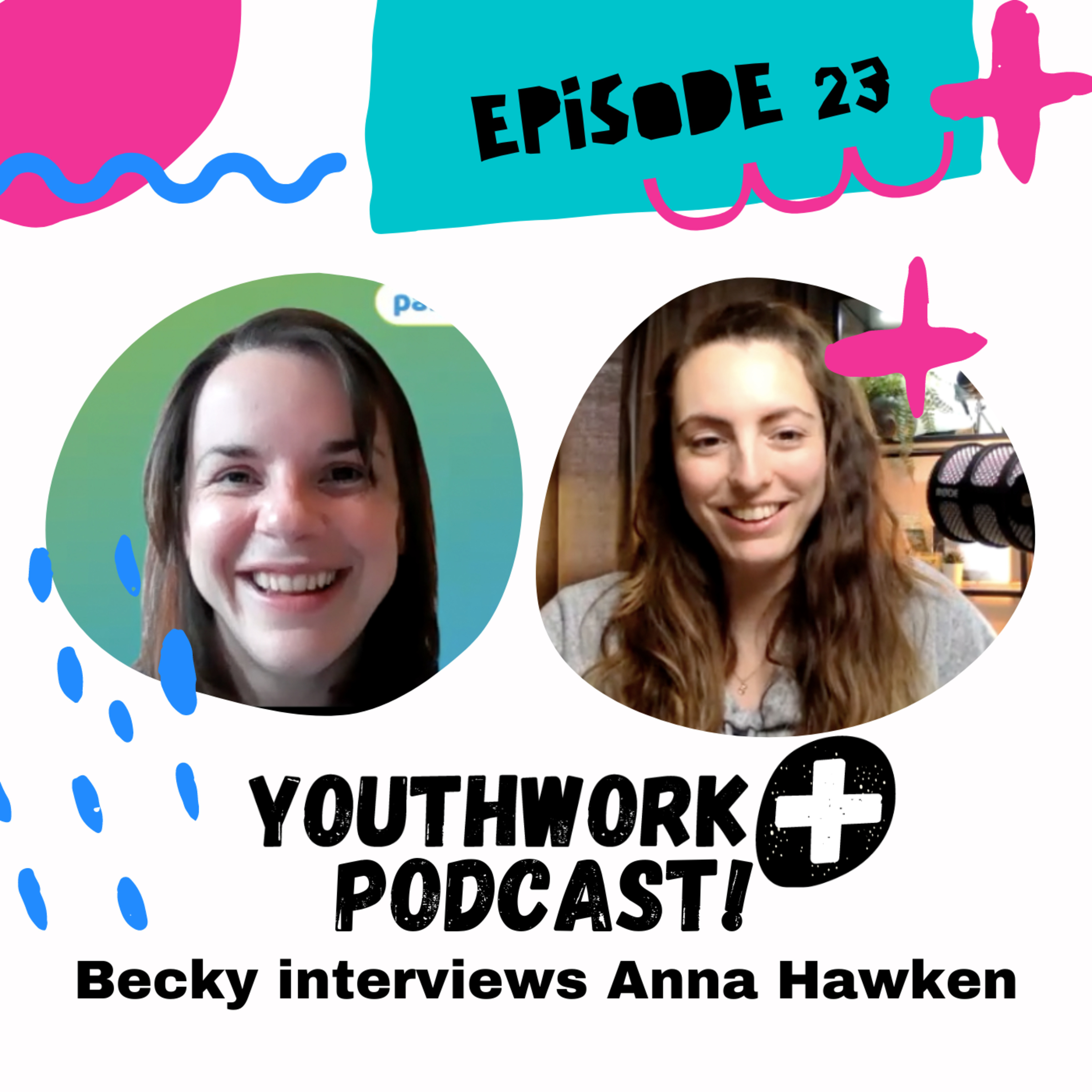 Youthwork+ Podcast