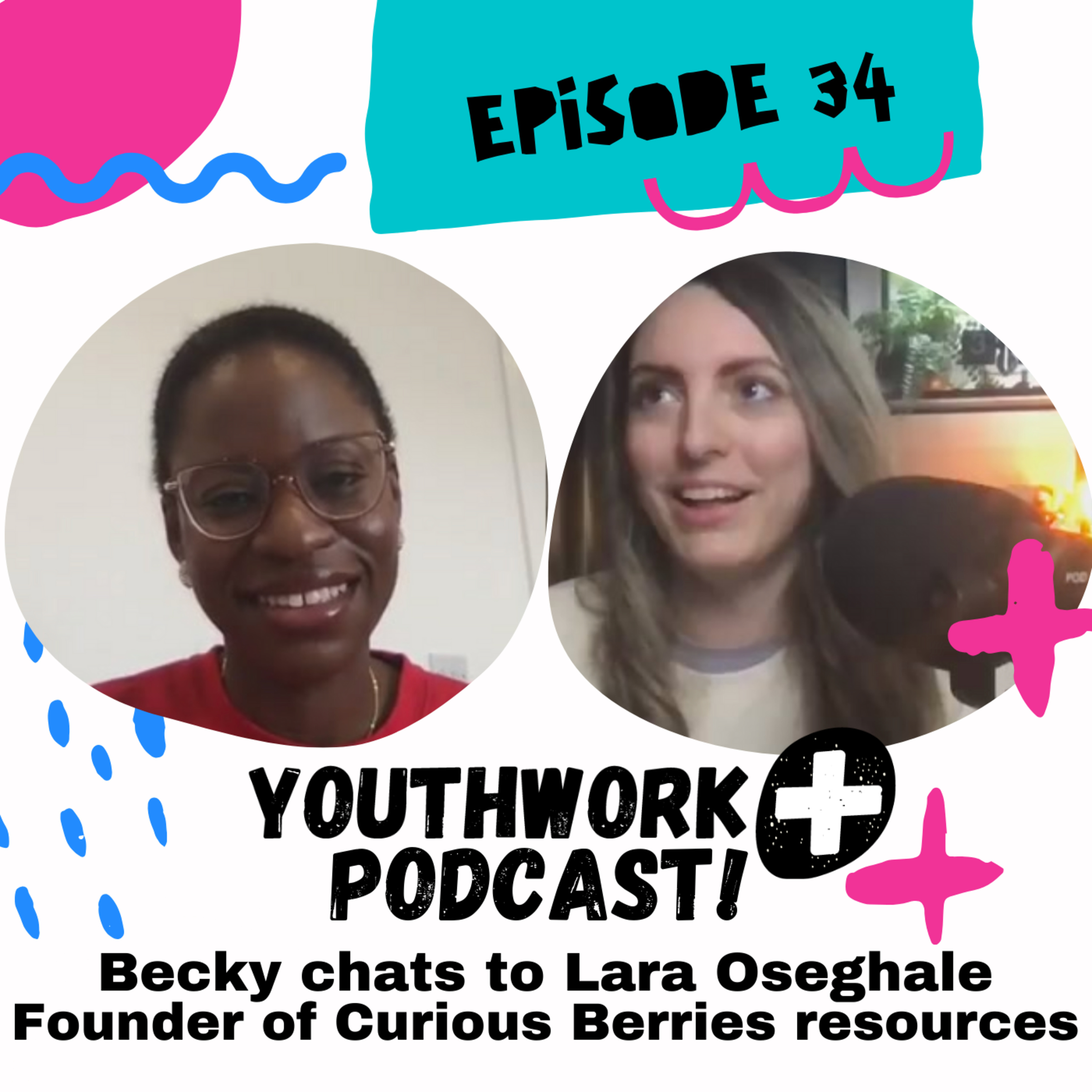 Youthwork+ Podcast