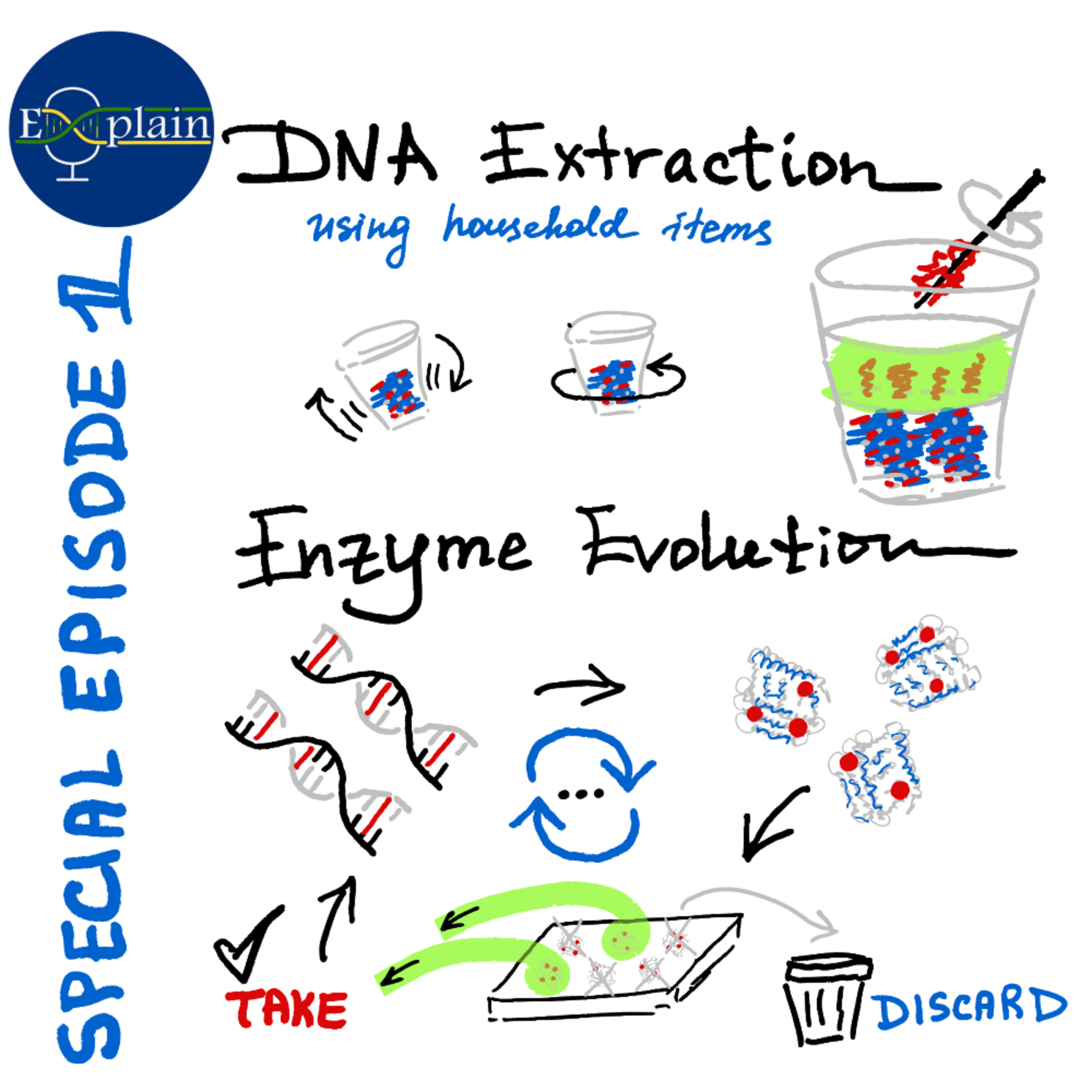 SE1: Kitchen Genomics - DIY DNA Isolation