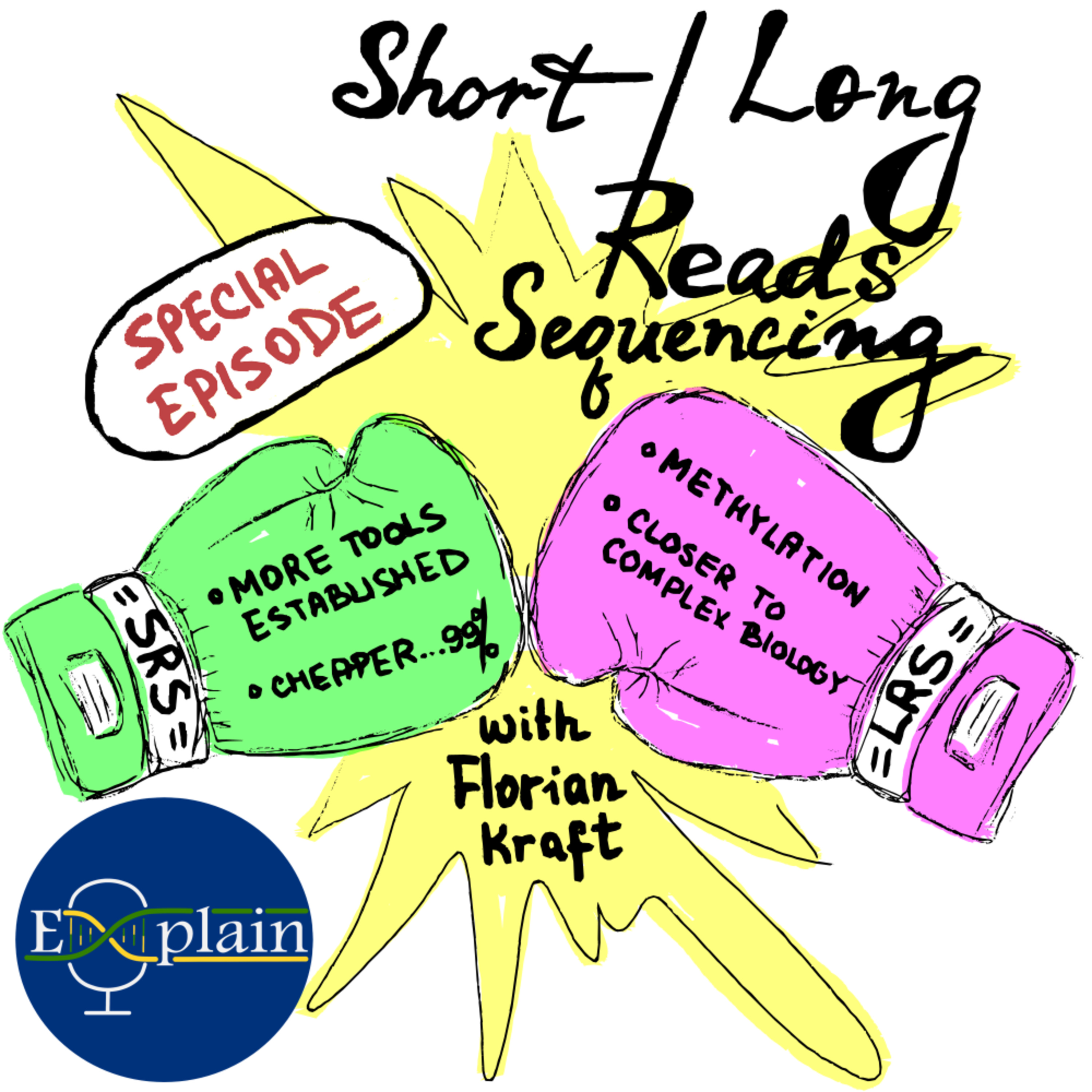 SE4: Long vs Short reads