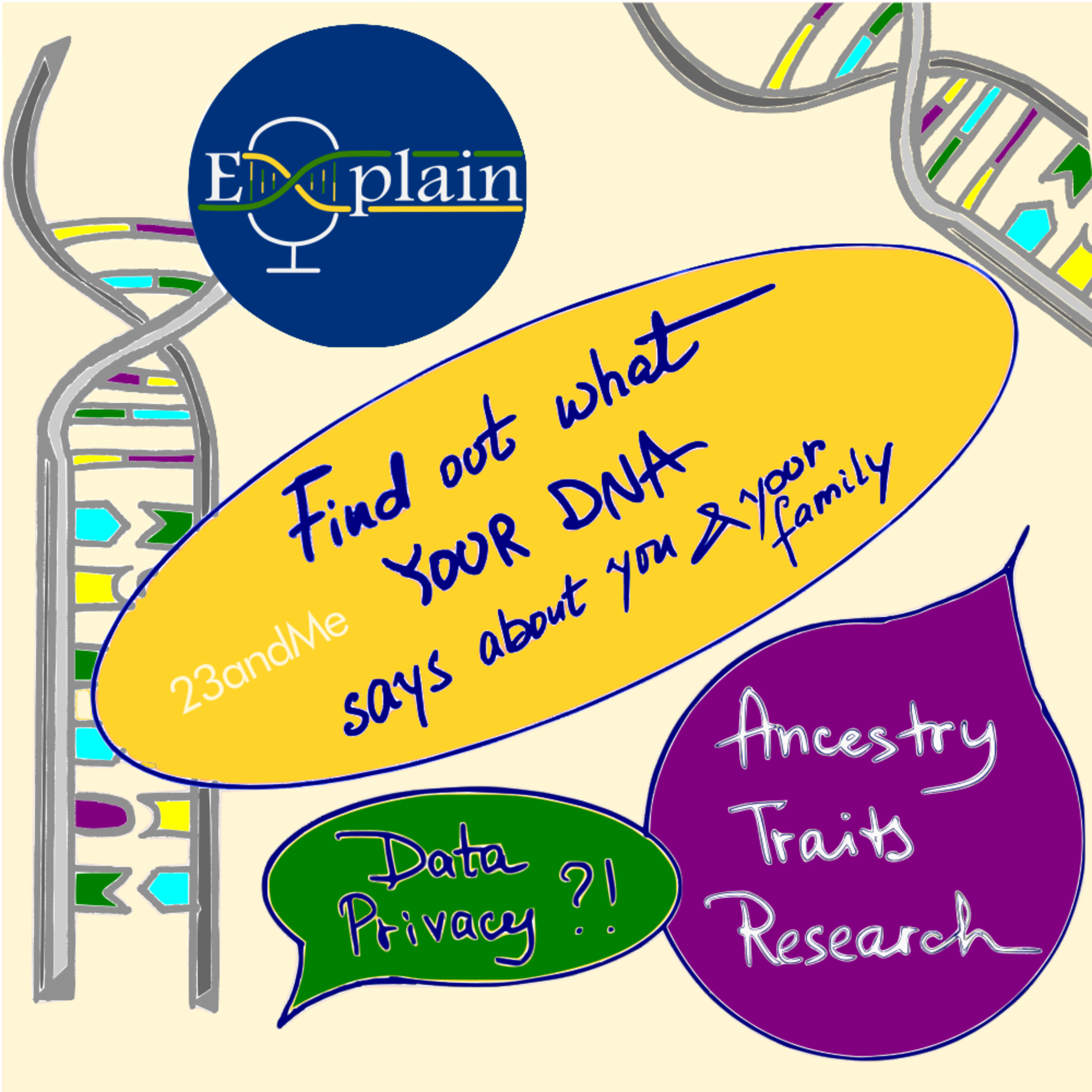 NEWS: 23andMe