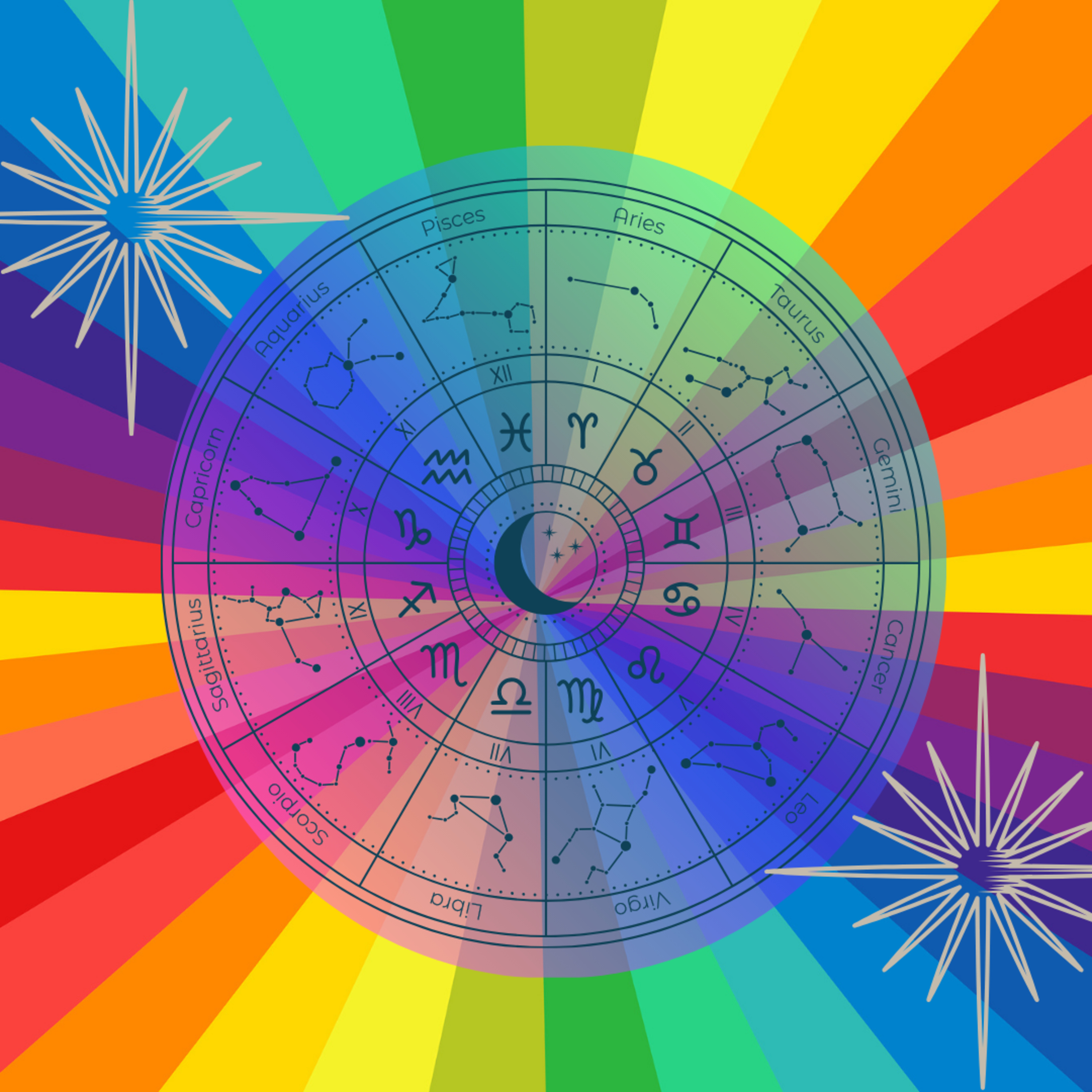 Ep 86-Queer Astrology episode artwork