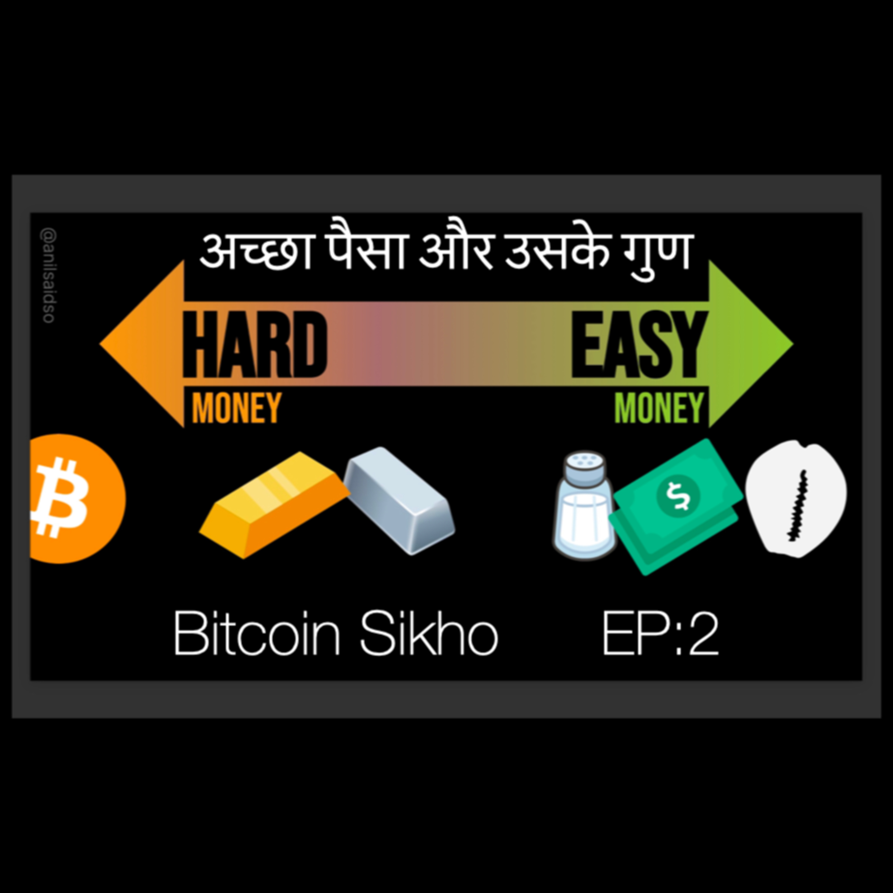 अच्छा पैसा और उसके गुण Sound money criteria EP:2 episode artwork