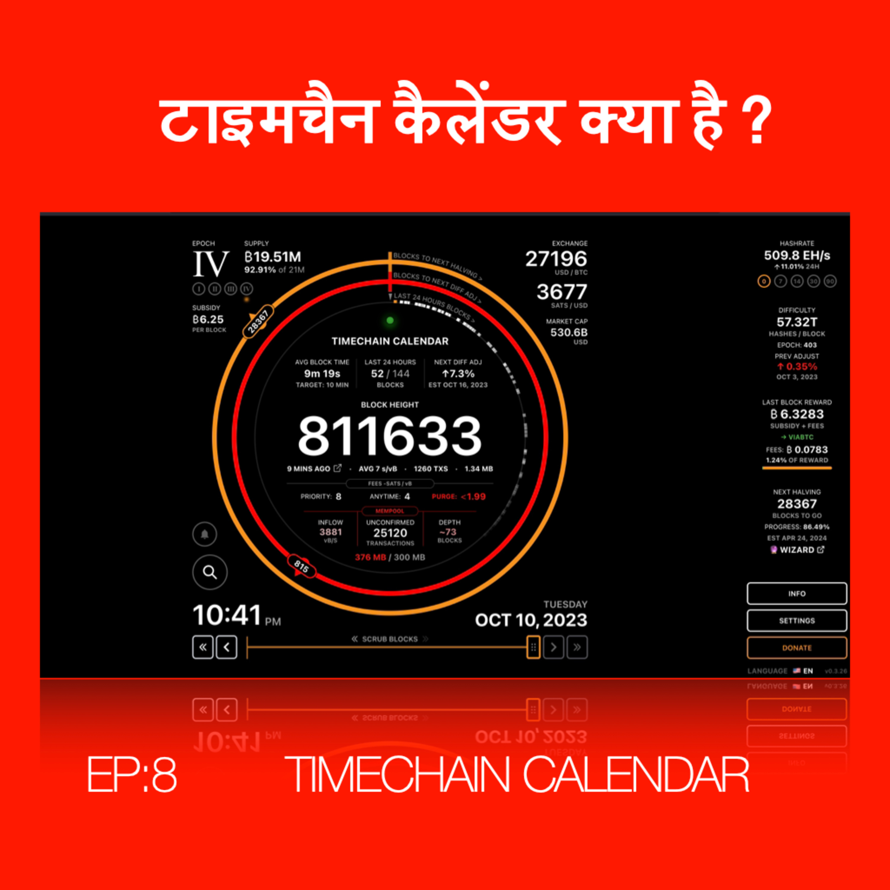 Timechain Calendar in Hindi episode artwork
