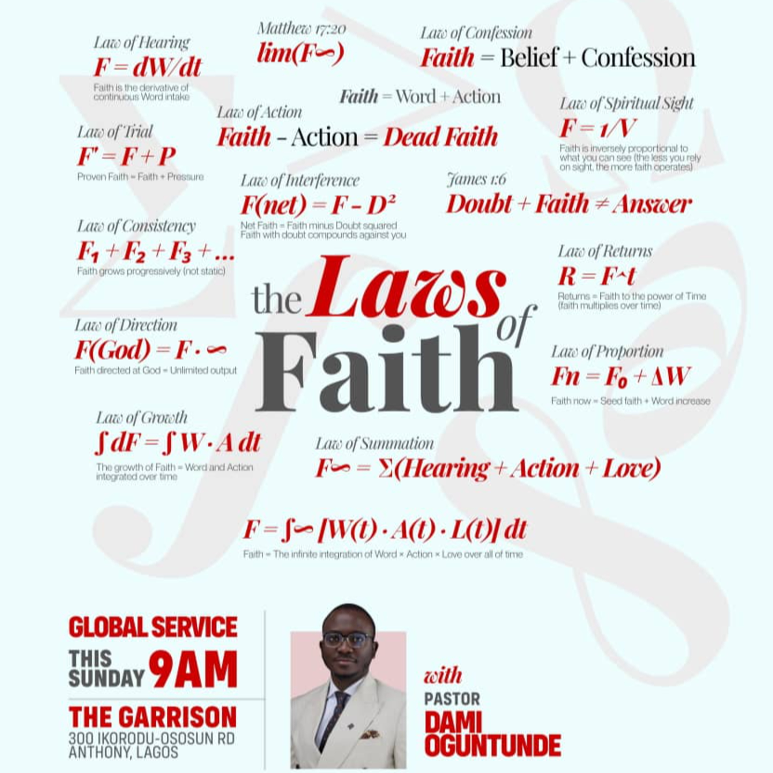 The Laws of Faith | April Global Service | Pastor Dami Oguntunde episode artwork