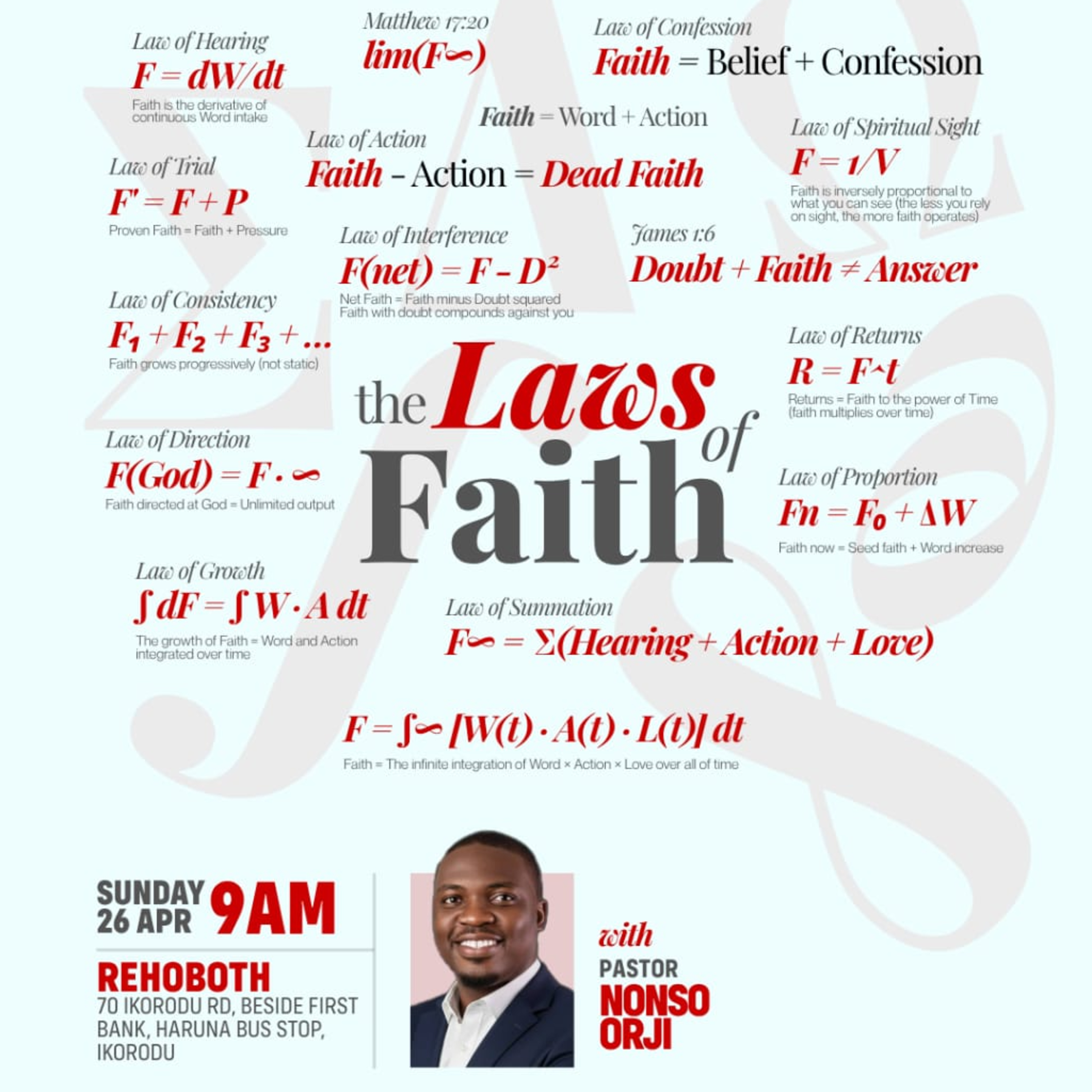 The Law of Works (The Proof of A Living Belief) | The Laws of Faith | Pastor Nonso Orji.