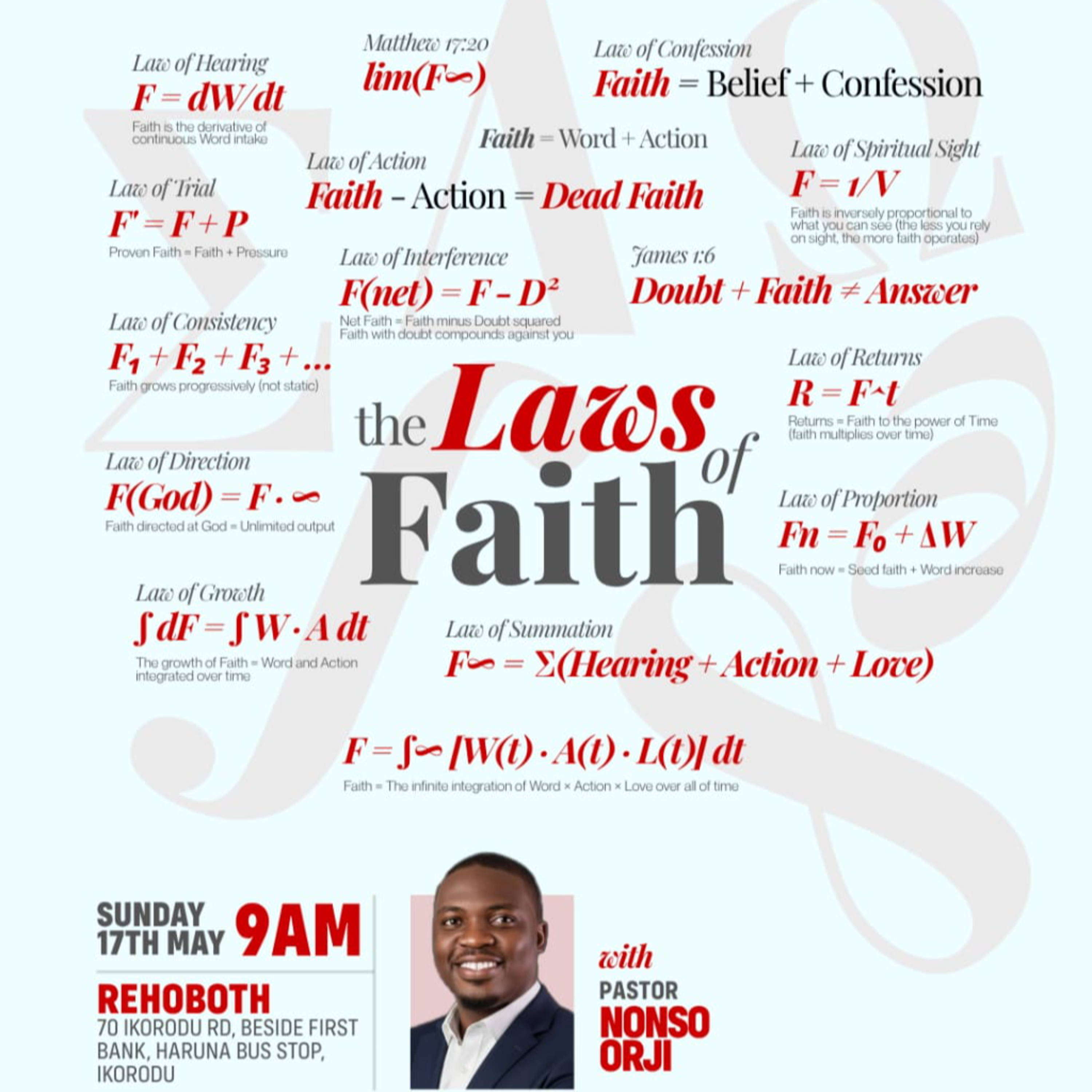 The Law of Priority 2.0 | The Laws of Faith | Pastor Nonso Orji