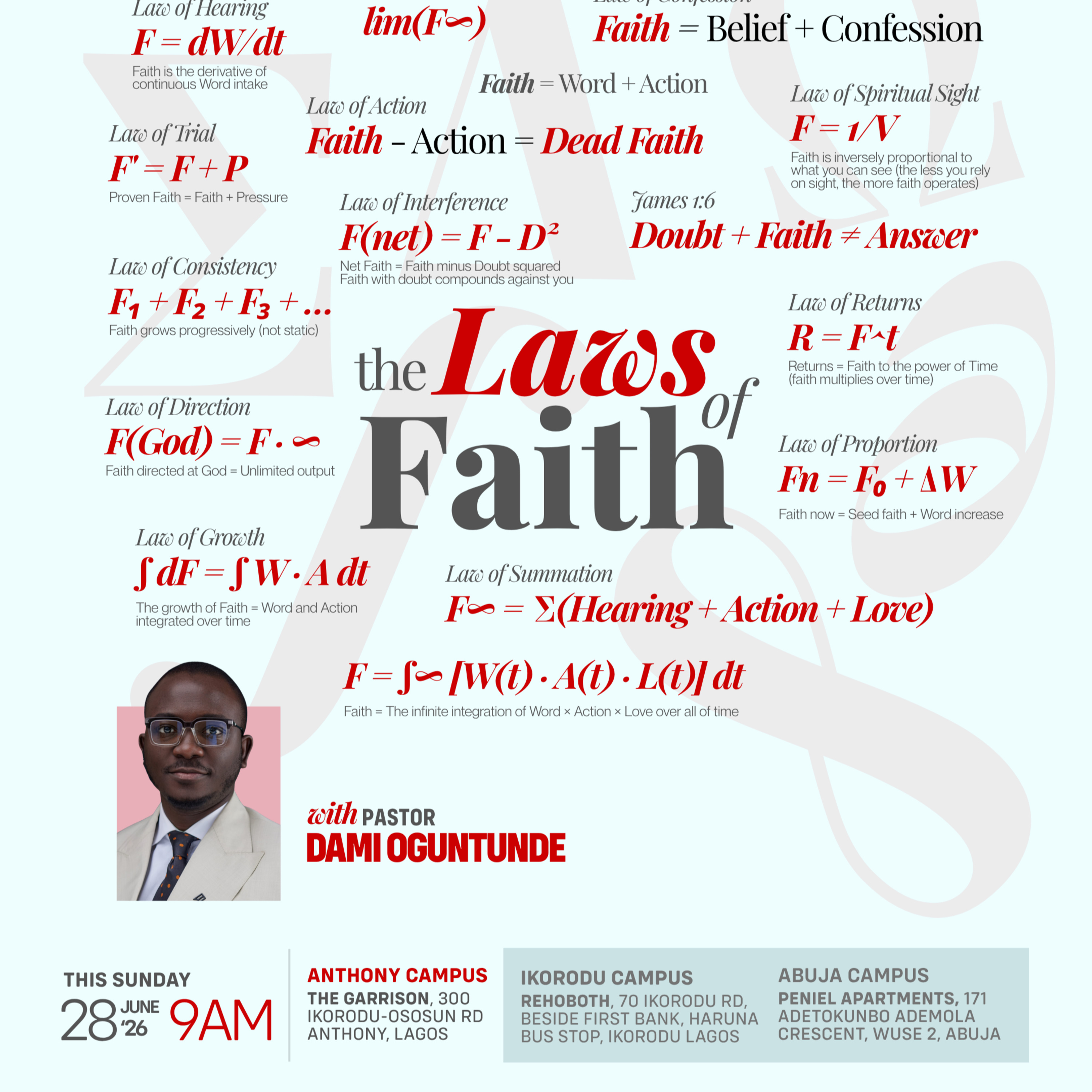The Law of Sabbath | The Laws of Faith 12.0 | Pastor Dami Oguntunde