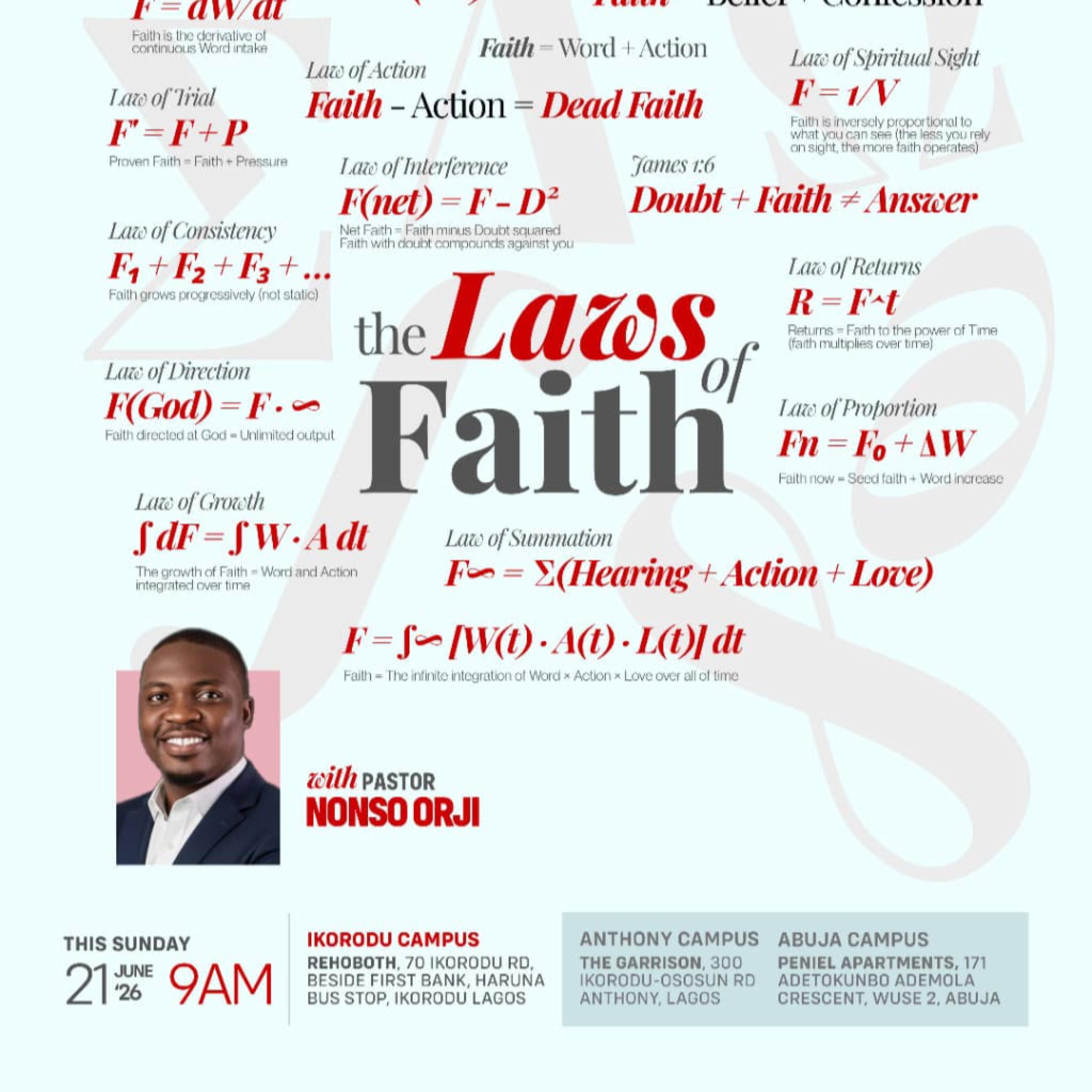The Law of Perspective Part 2 | The Laws of Faith | Pastor Nonso Orji
