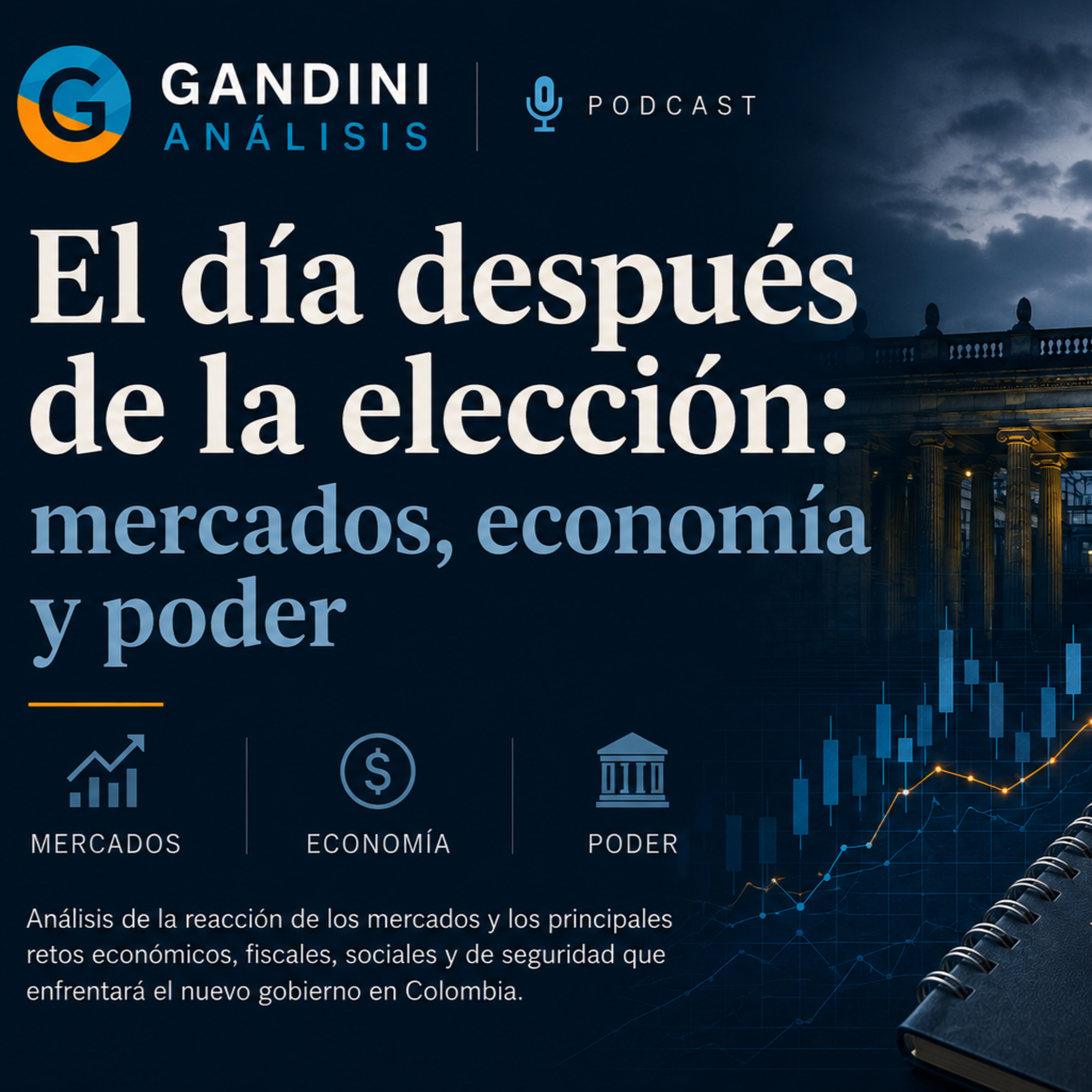 El día después de la elección: mercados, economía y poder