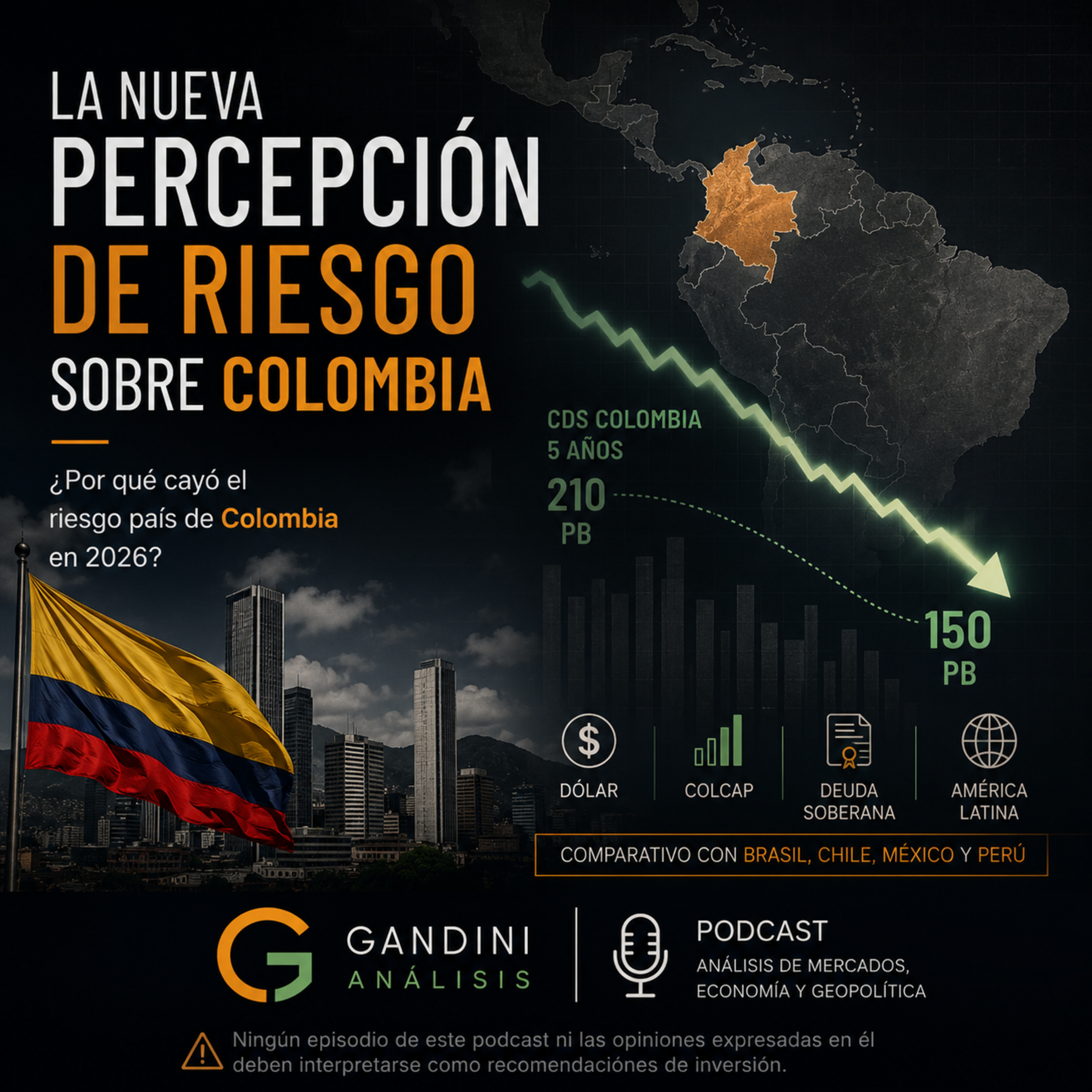 La nueva percepción de riesgo sobre Colombia episode artwork