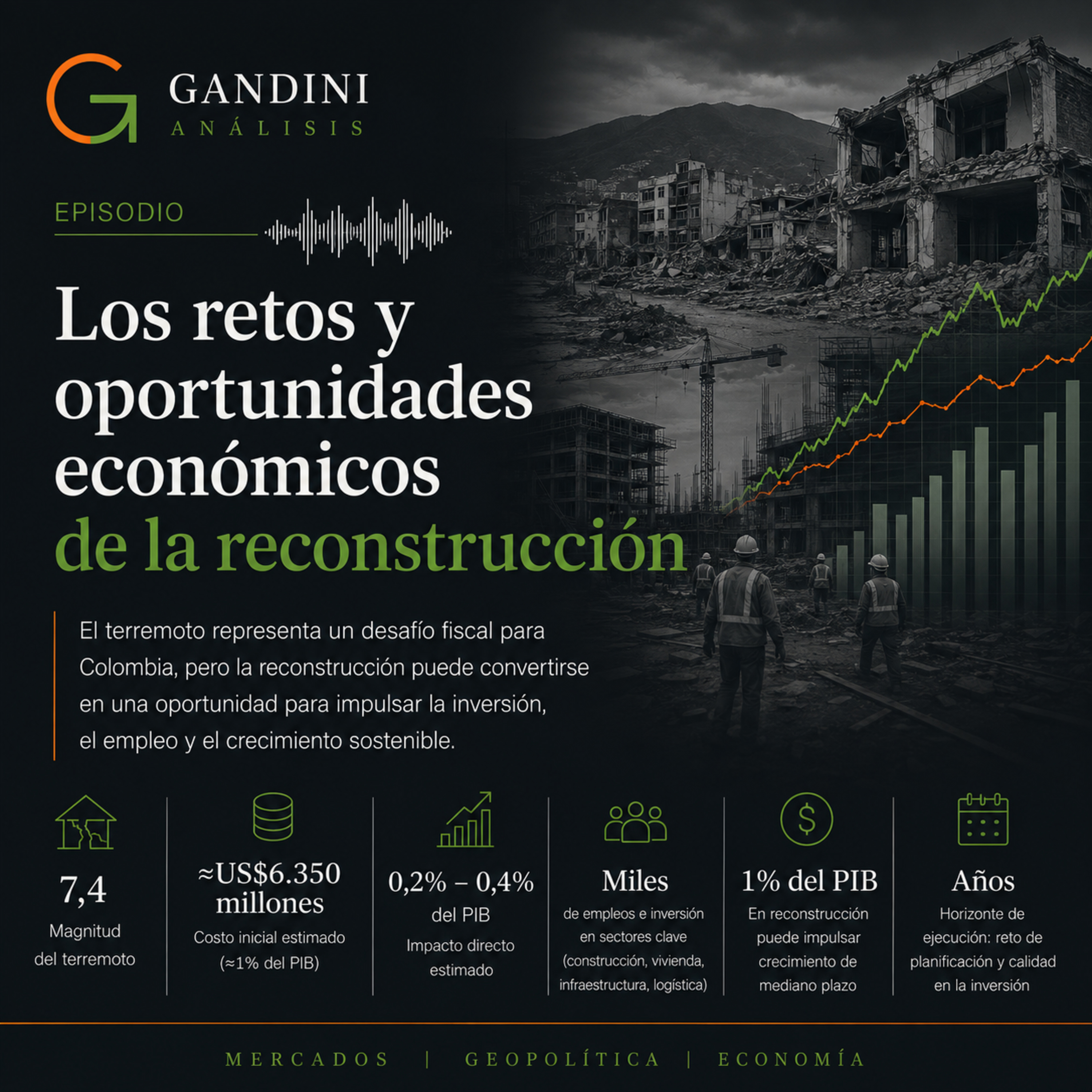 Los retos y oportunidades económicos de la reconstrucción episode artwork
