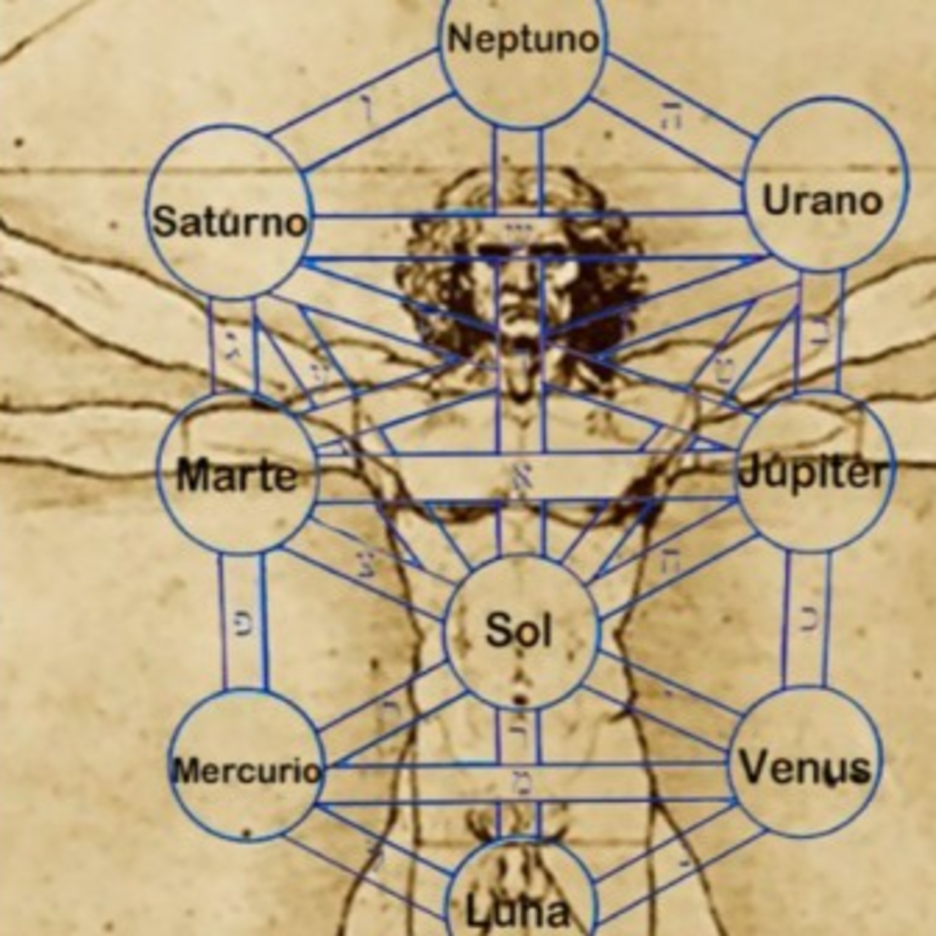 La Kabbalah y el Libre Albedrío en la Astrología episode artwork