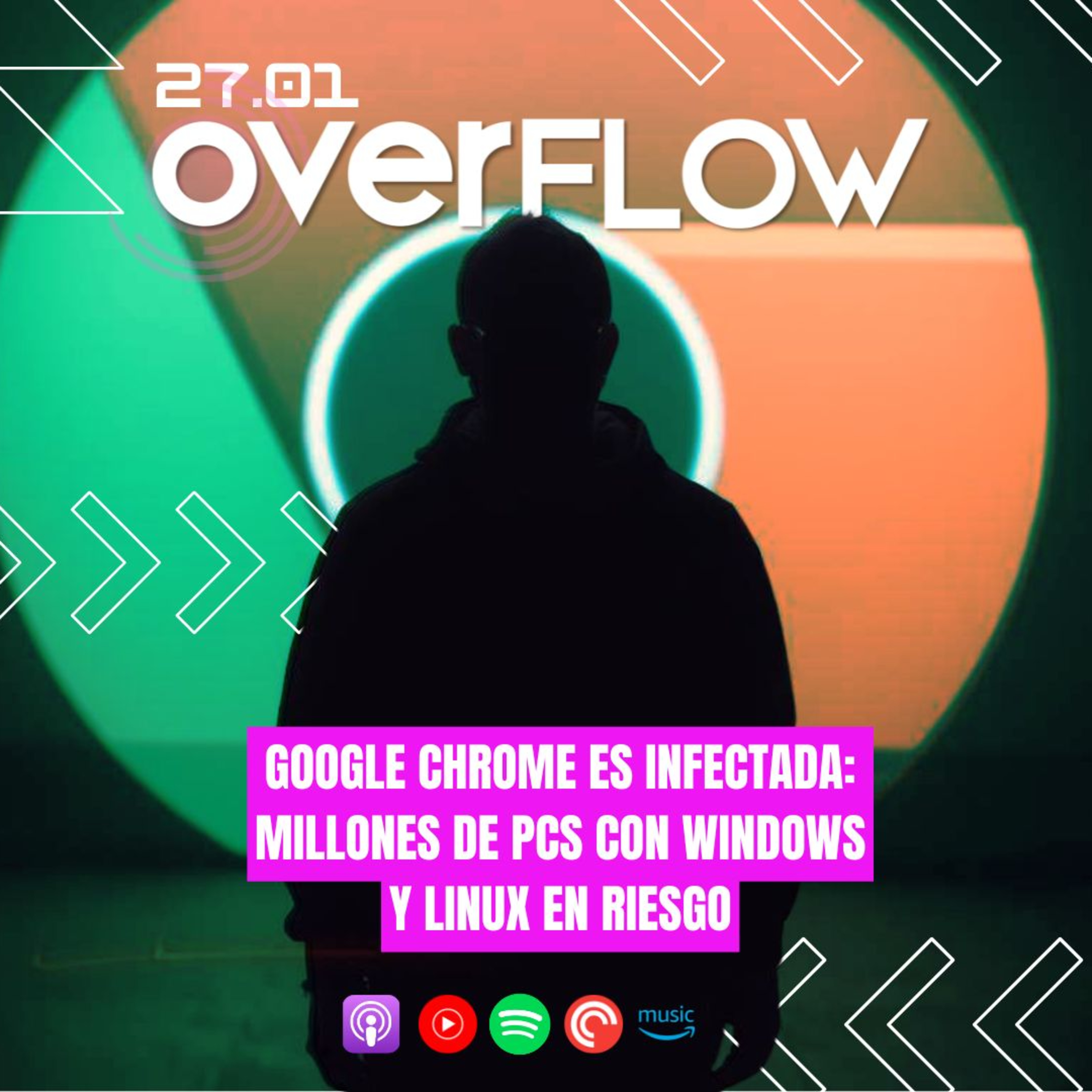 Perplexity cambia las reglas: TikTok podría ser 50% de EE.UU. | OVERFLOW 270125