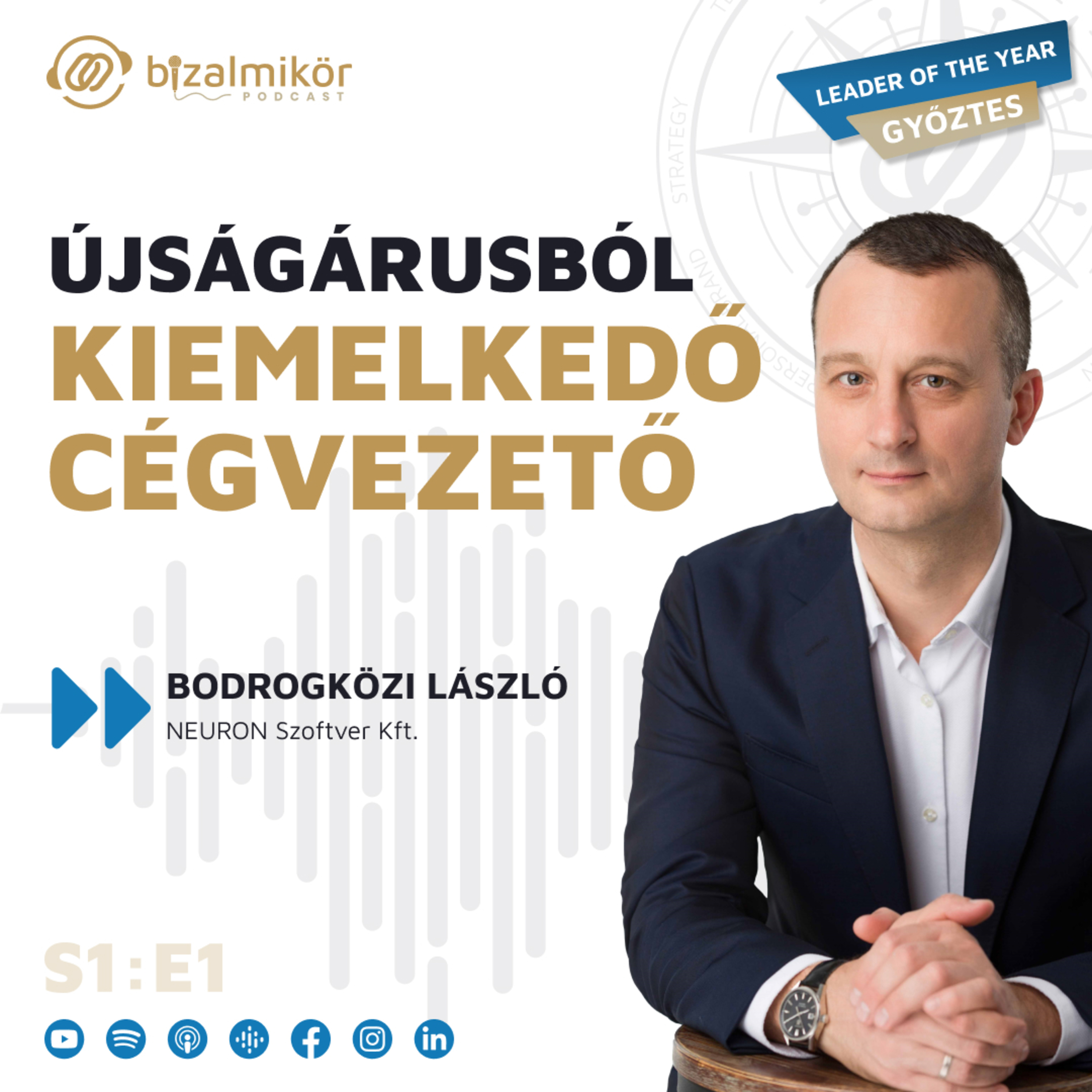 Bizalmi Kör podcast