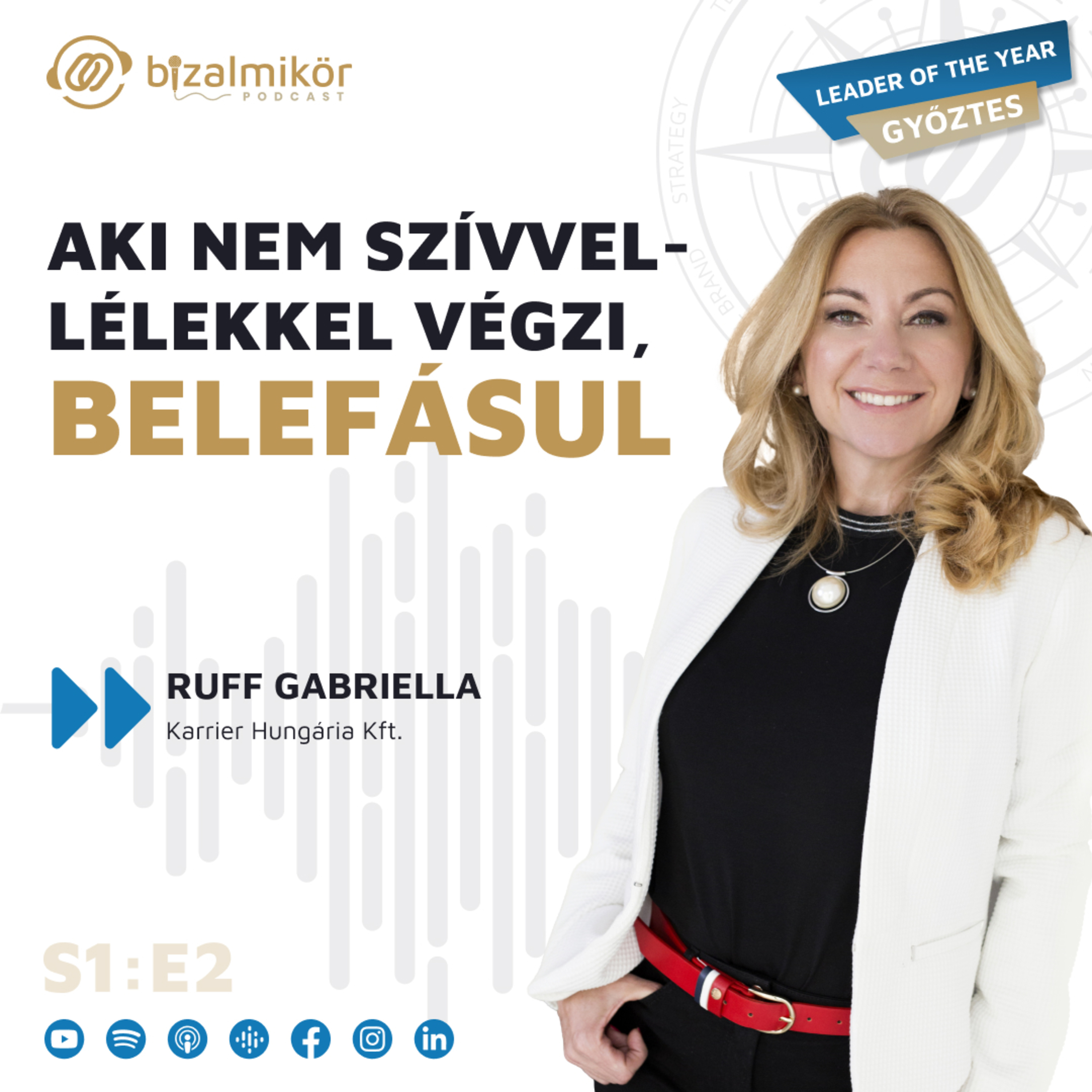 Bizalmi Kör podcast