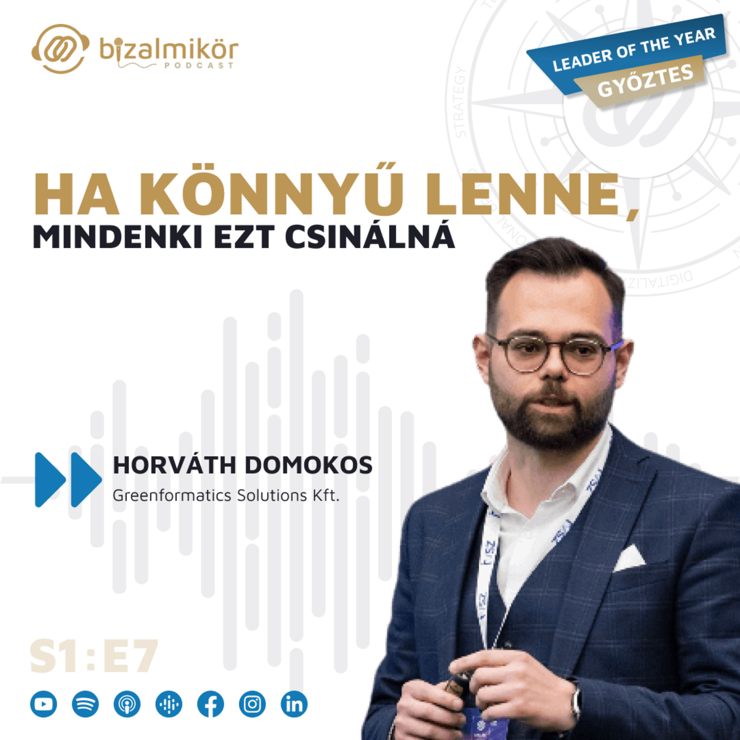 Bizalmi Kör podcast