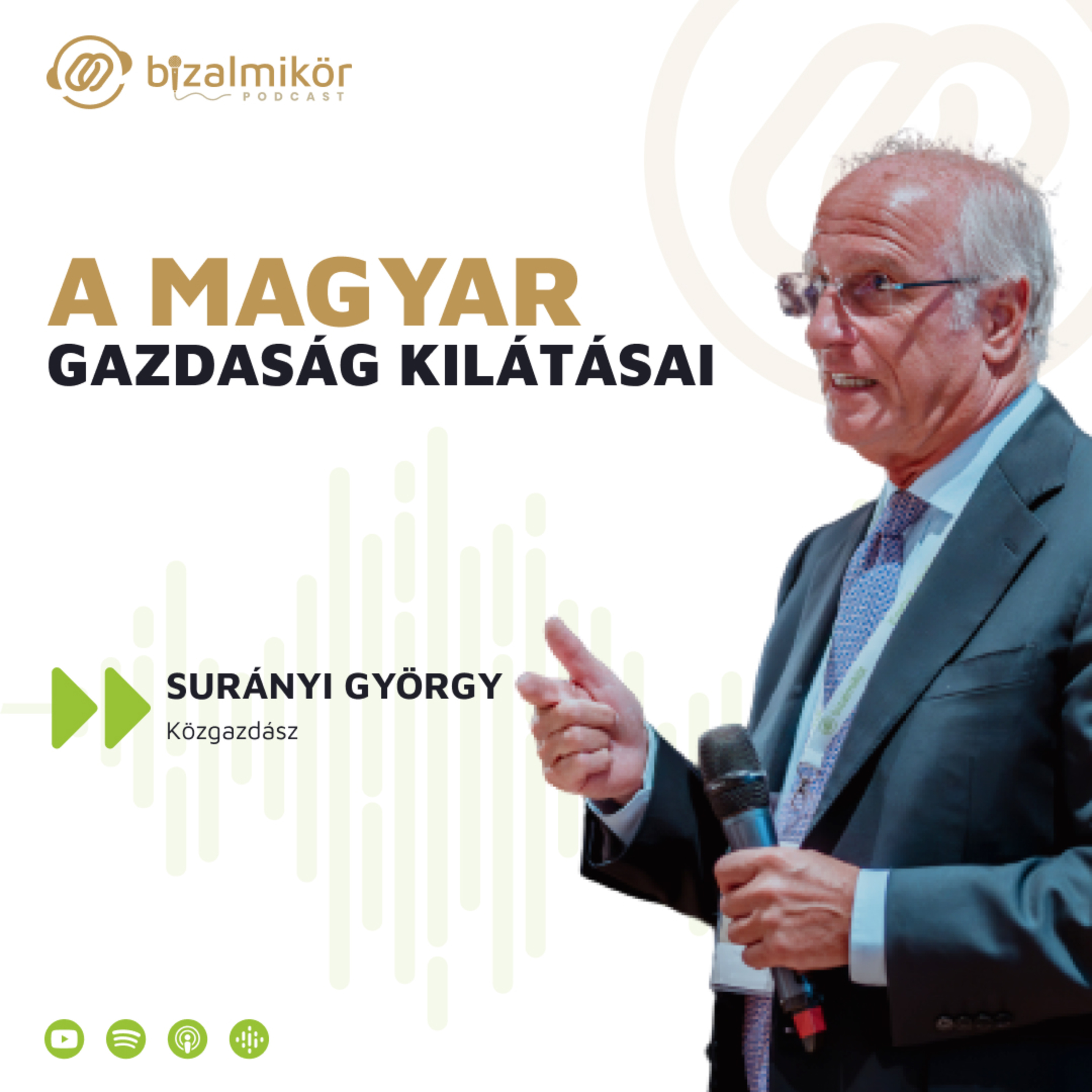 Bizalmi Kör podcast