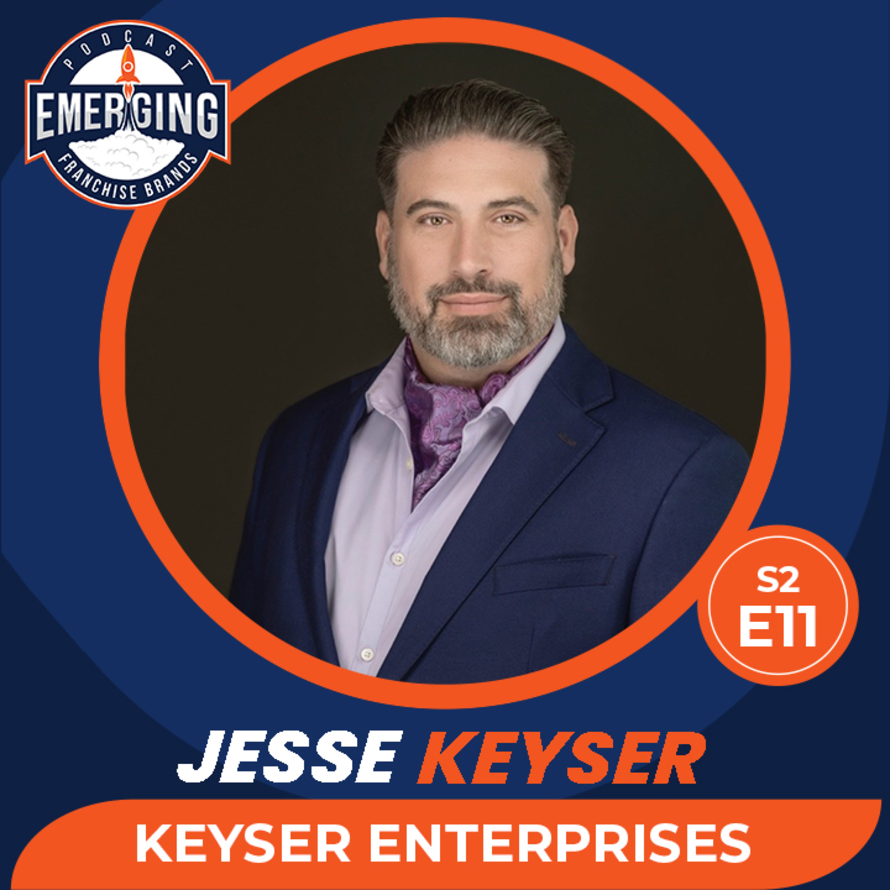 Emerging Franchise Brands